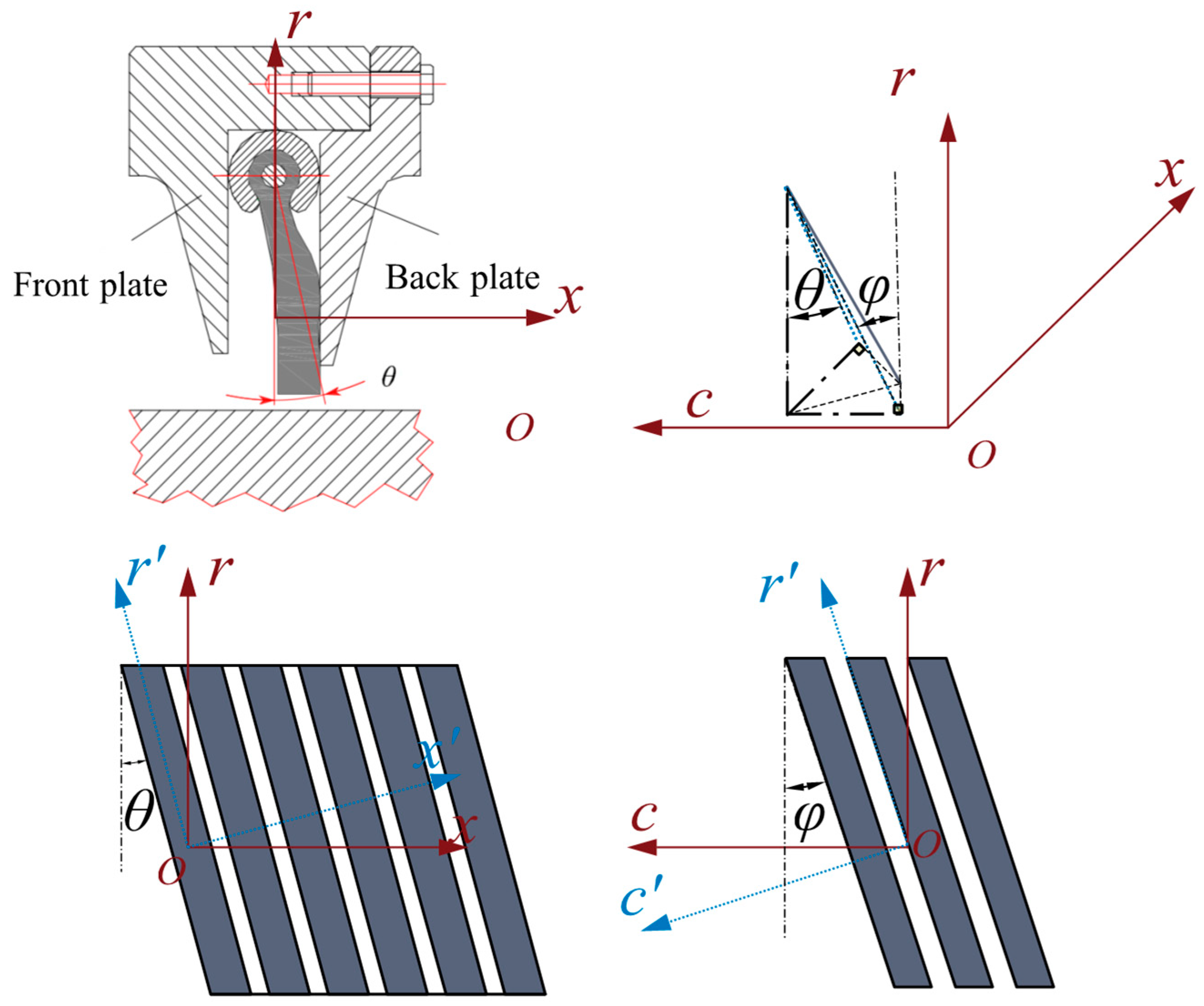 Energies 16 07306 g005