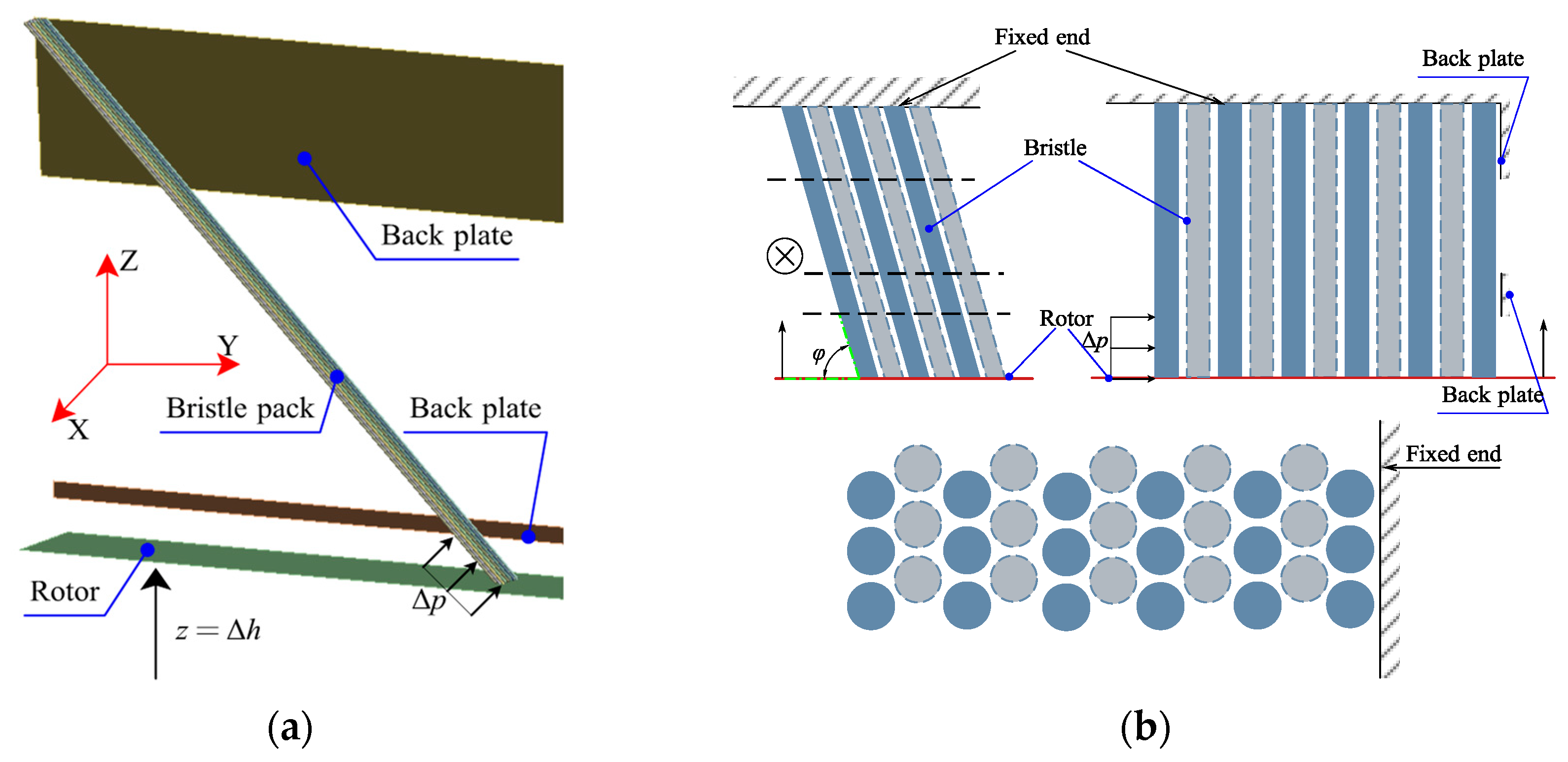 Energies 16 07306 g006