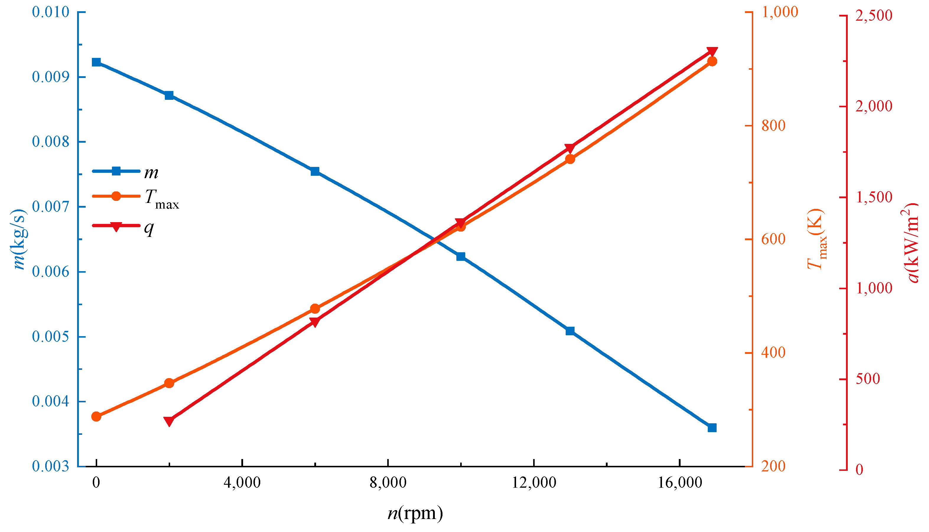 Energies 16 07306 g012