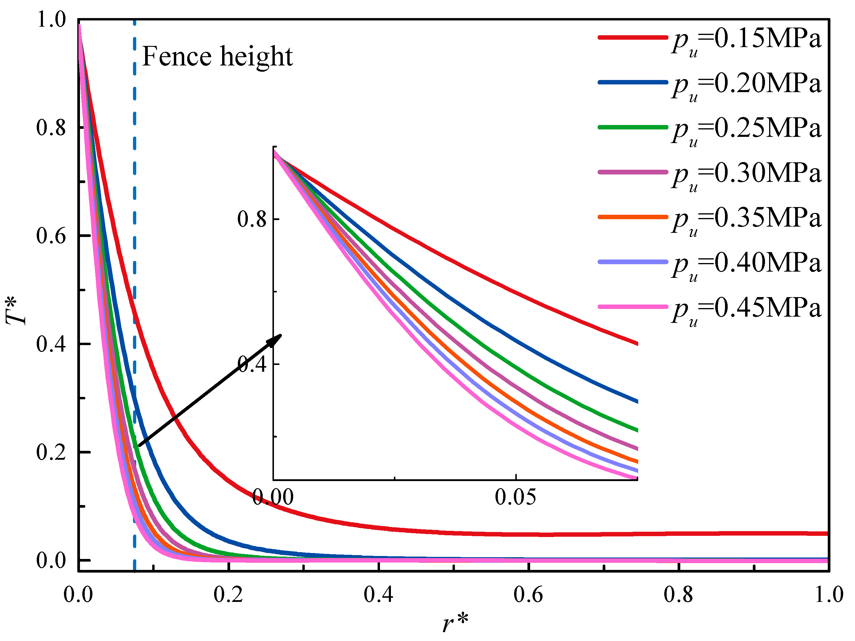 Energies 16 07306 g017