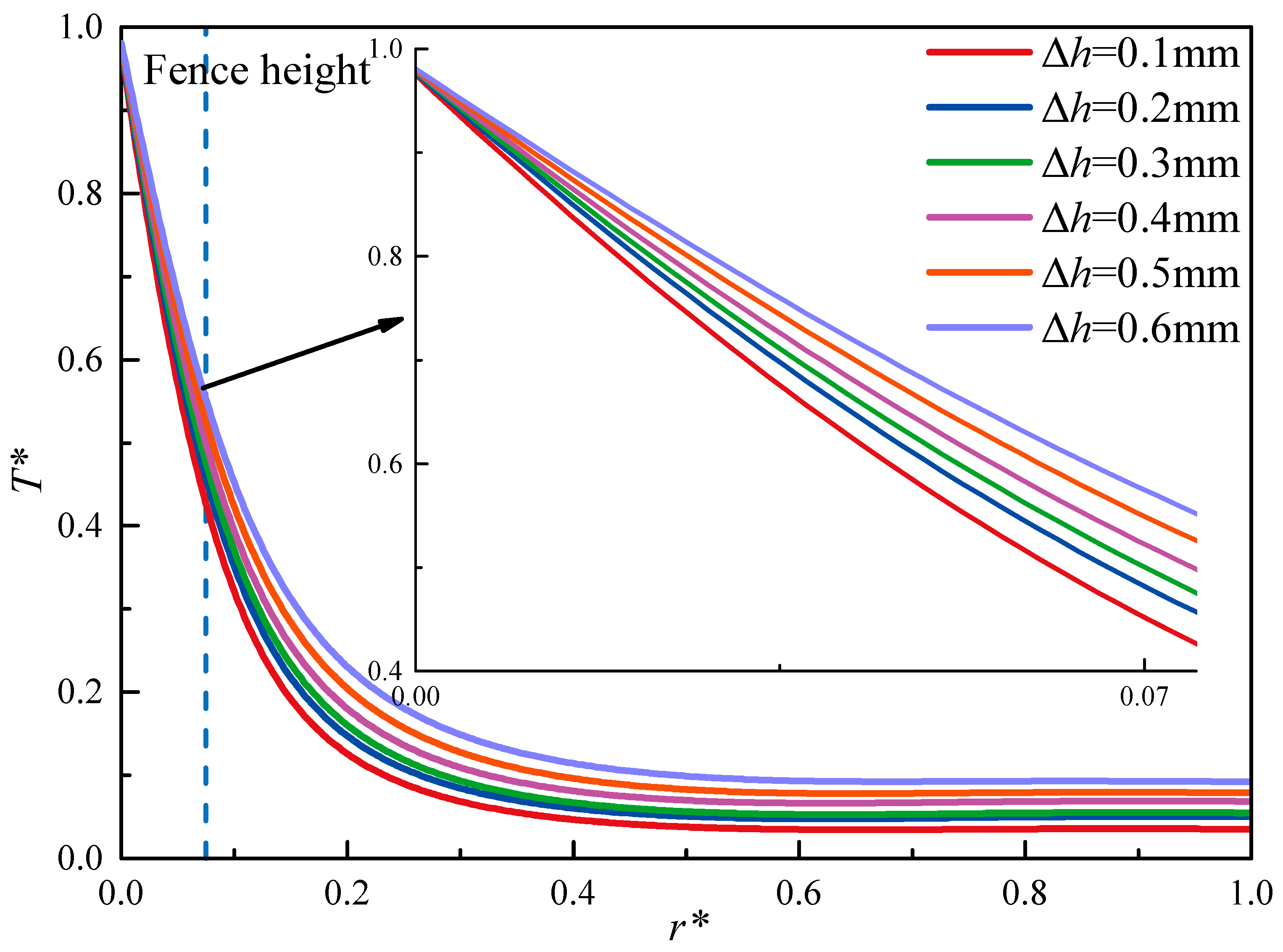Energies 16 07306 g020