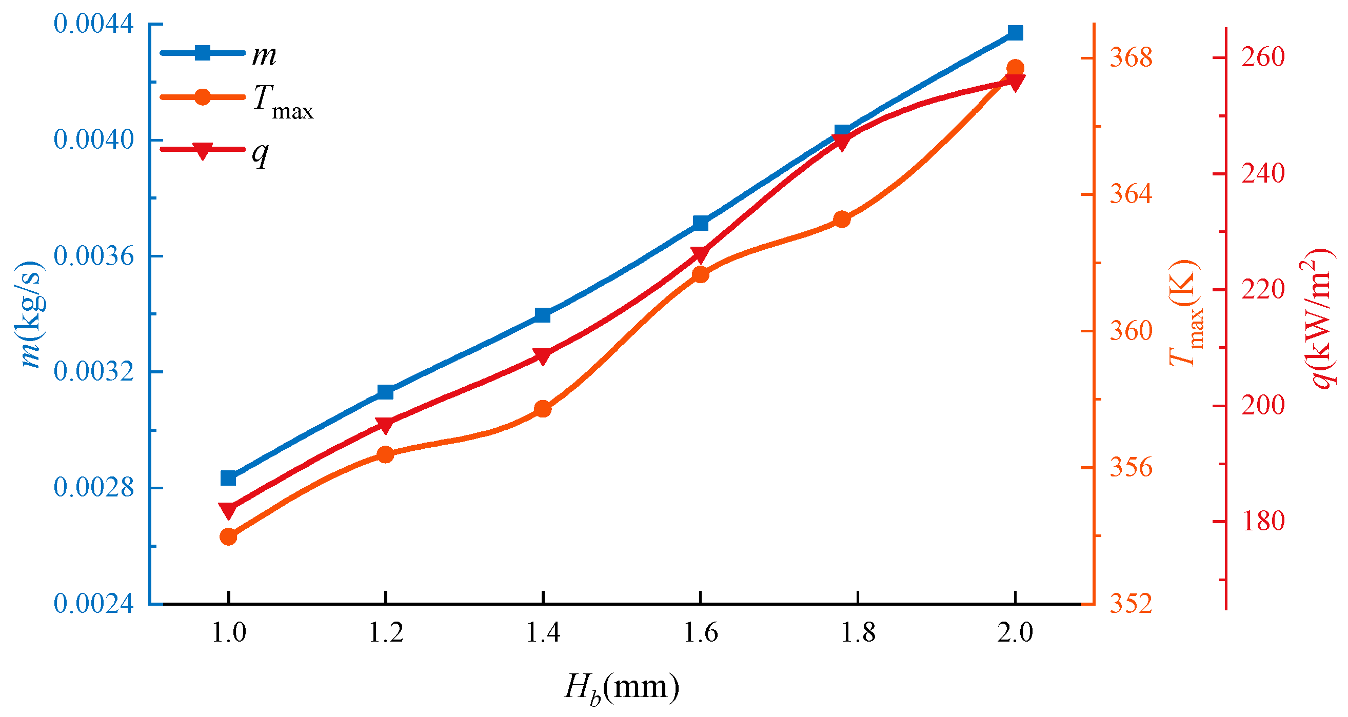 Energies 16 07306 g022