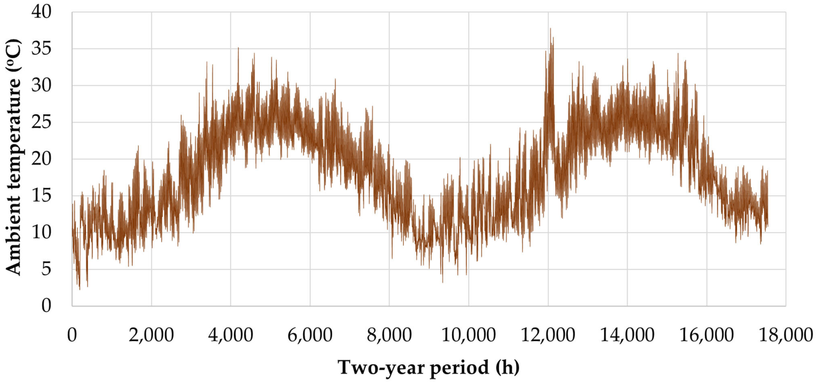 Energies 16 07308 g003