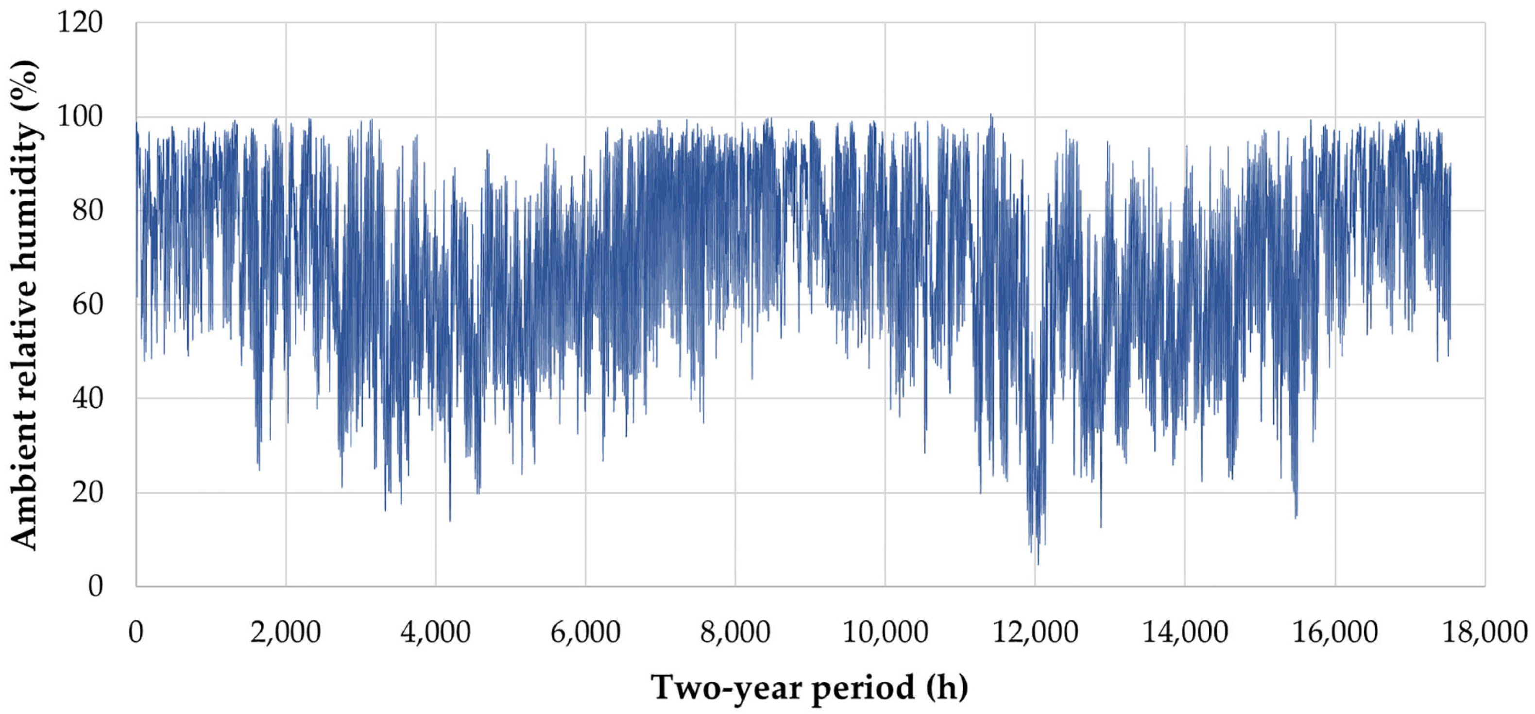 Energies 16 07308 g004