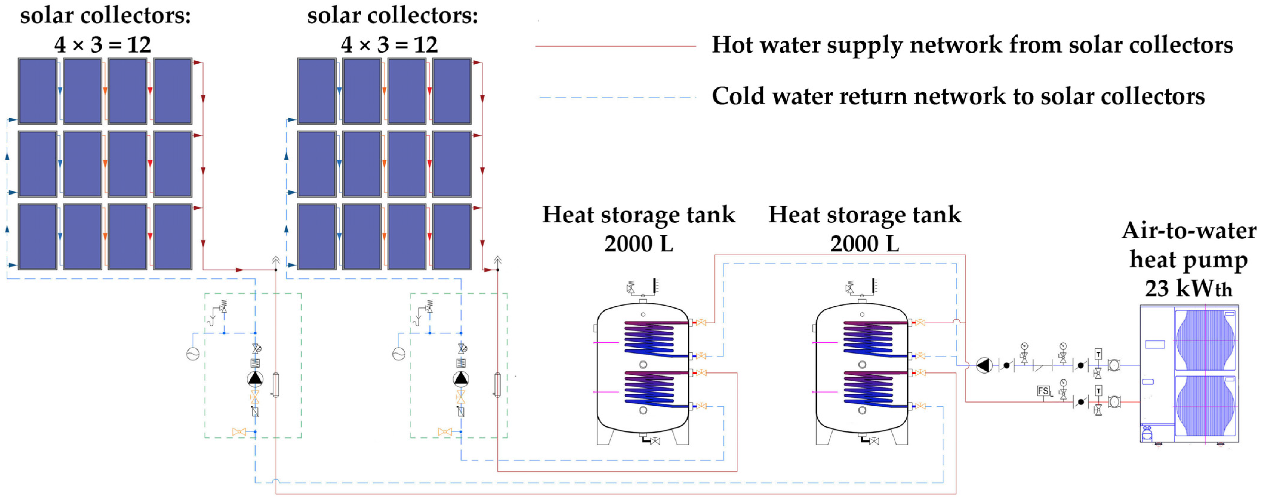 Energies 16 07308 g009