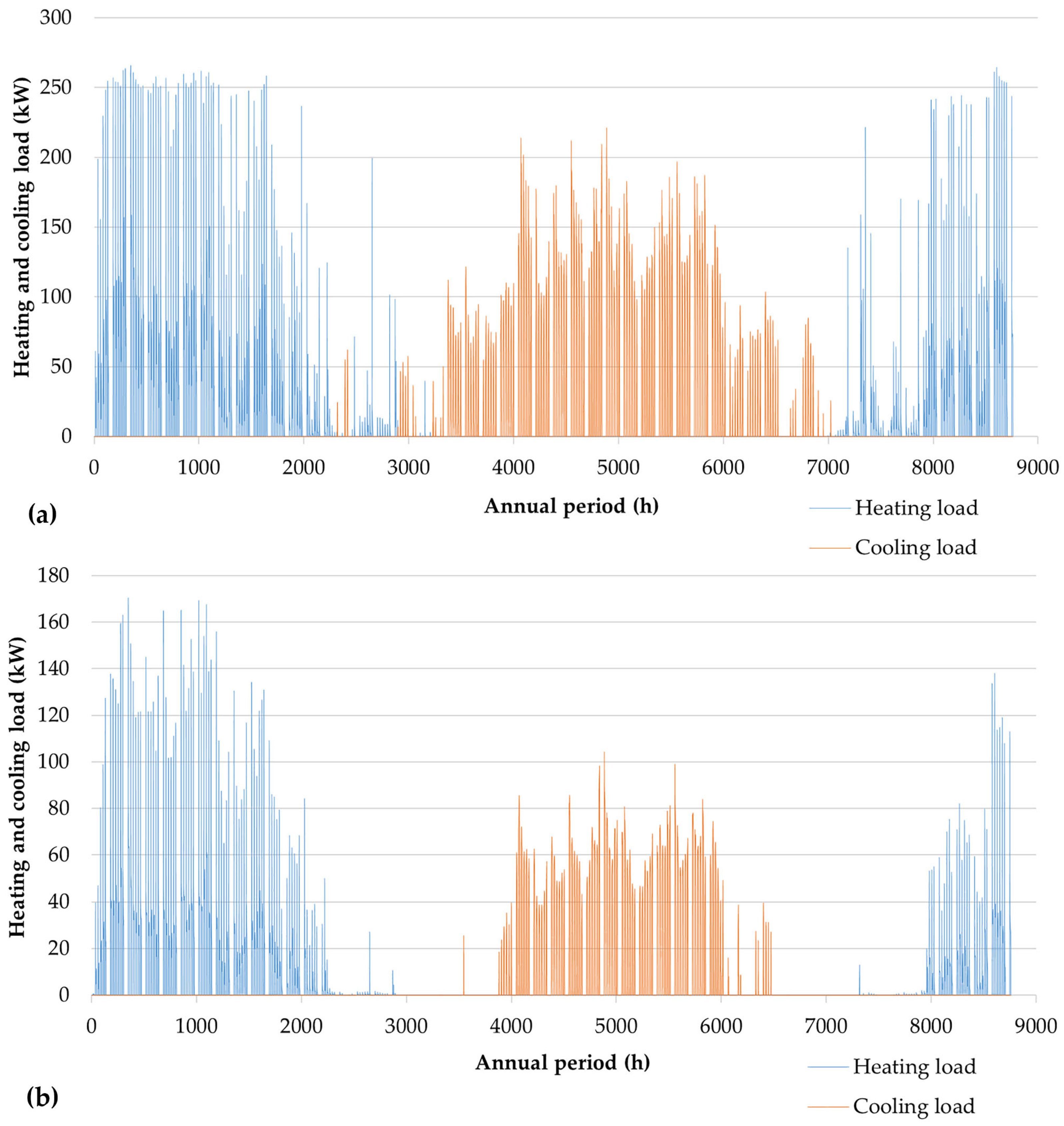 Energies 16 07308 g010