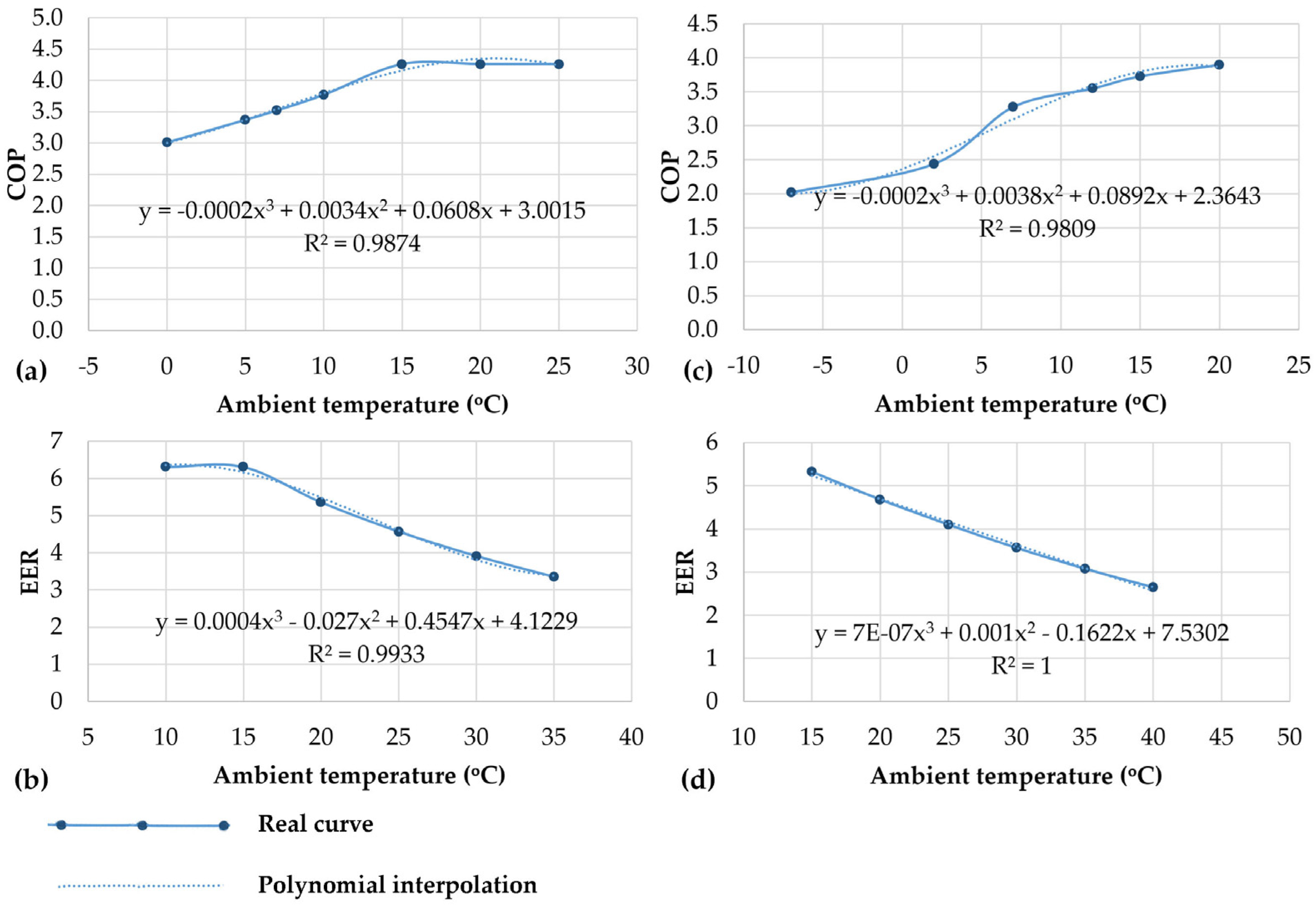 Energies 16 07308 g011