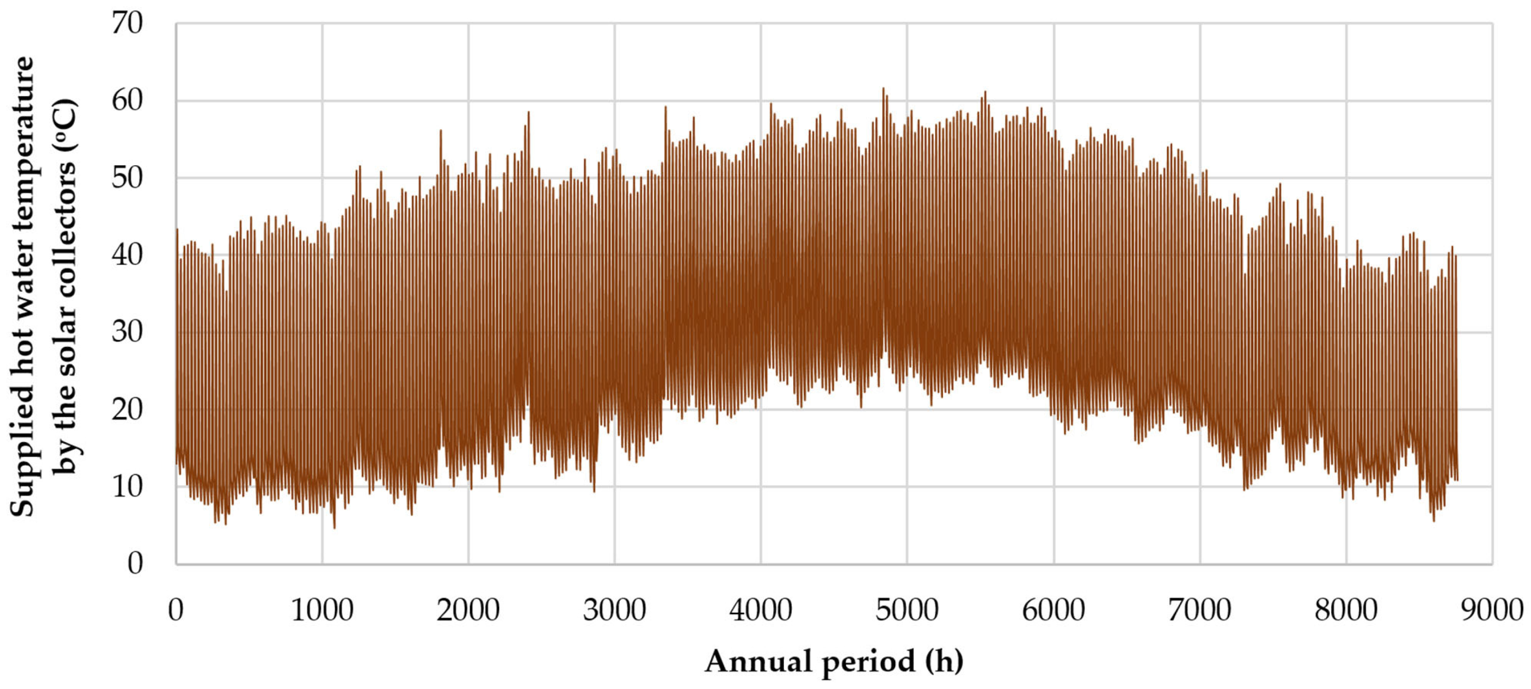 Energies 16 07308 g014