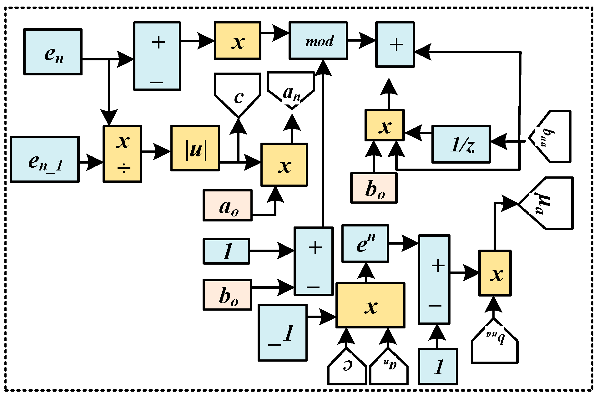 Energies 16 07309 g004