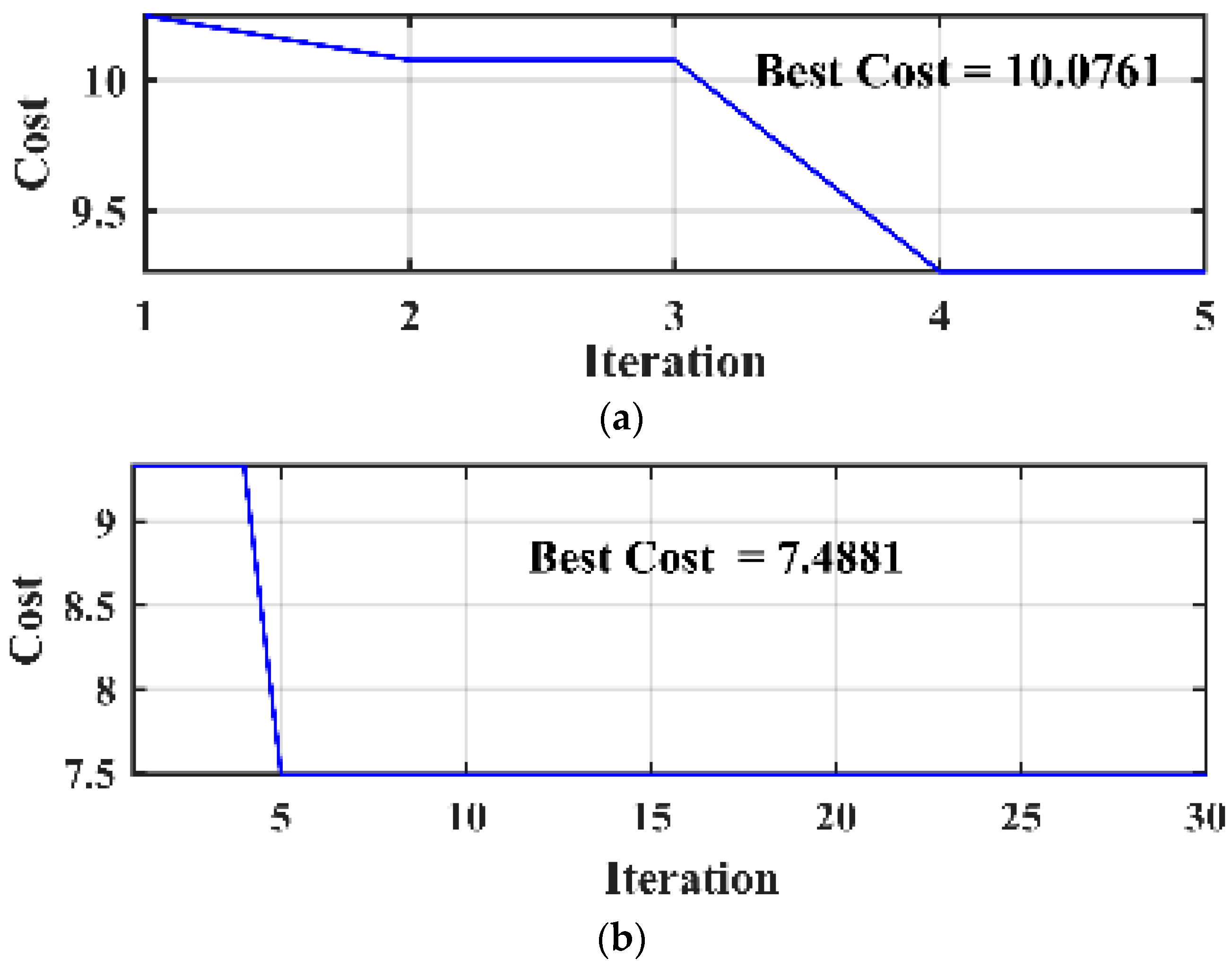 Energies 16 07309 g012