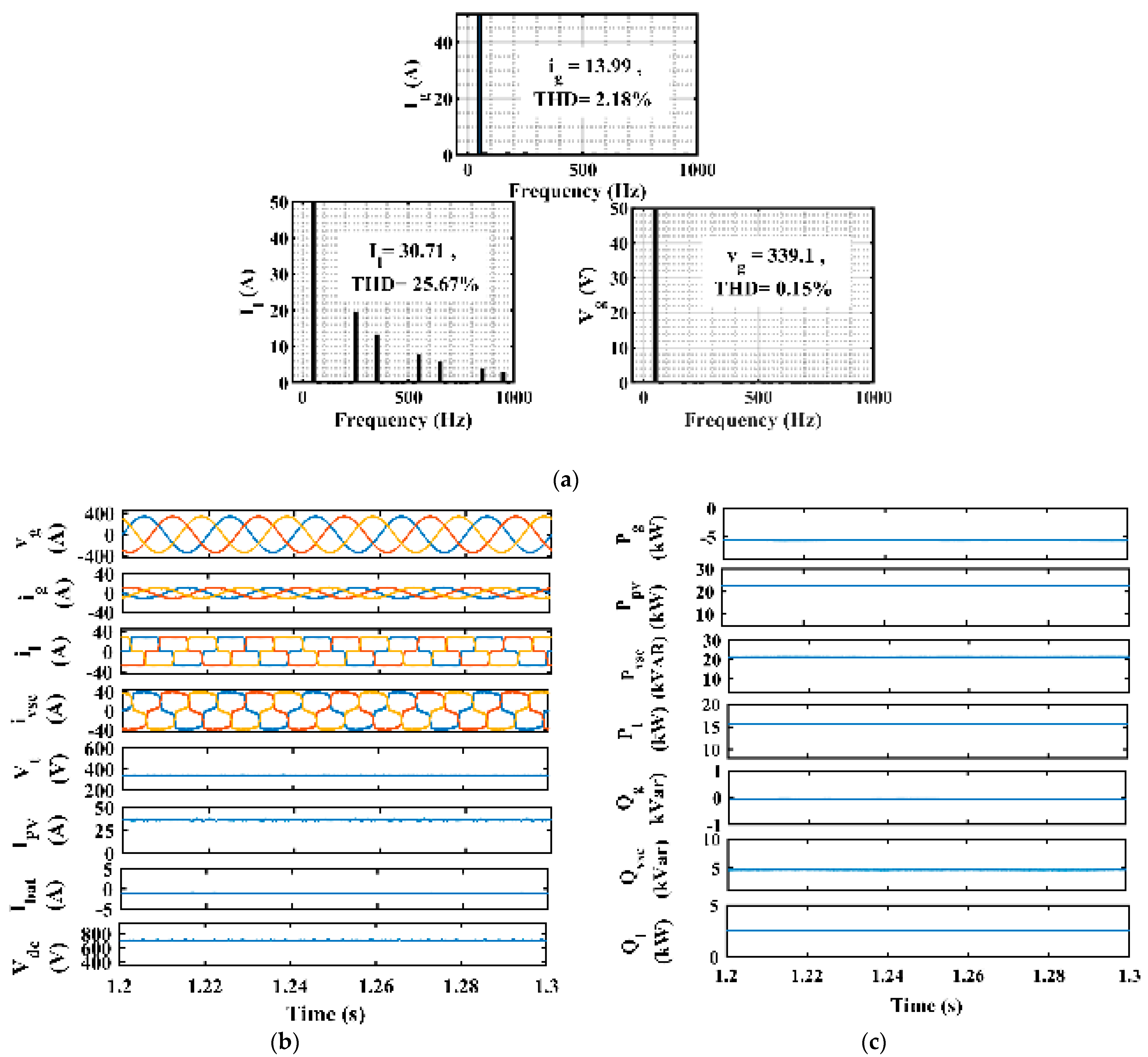Energies 16 07309 g013