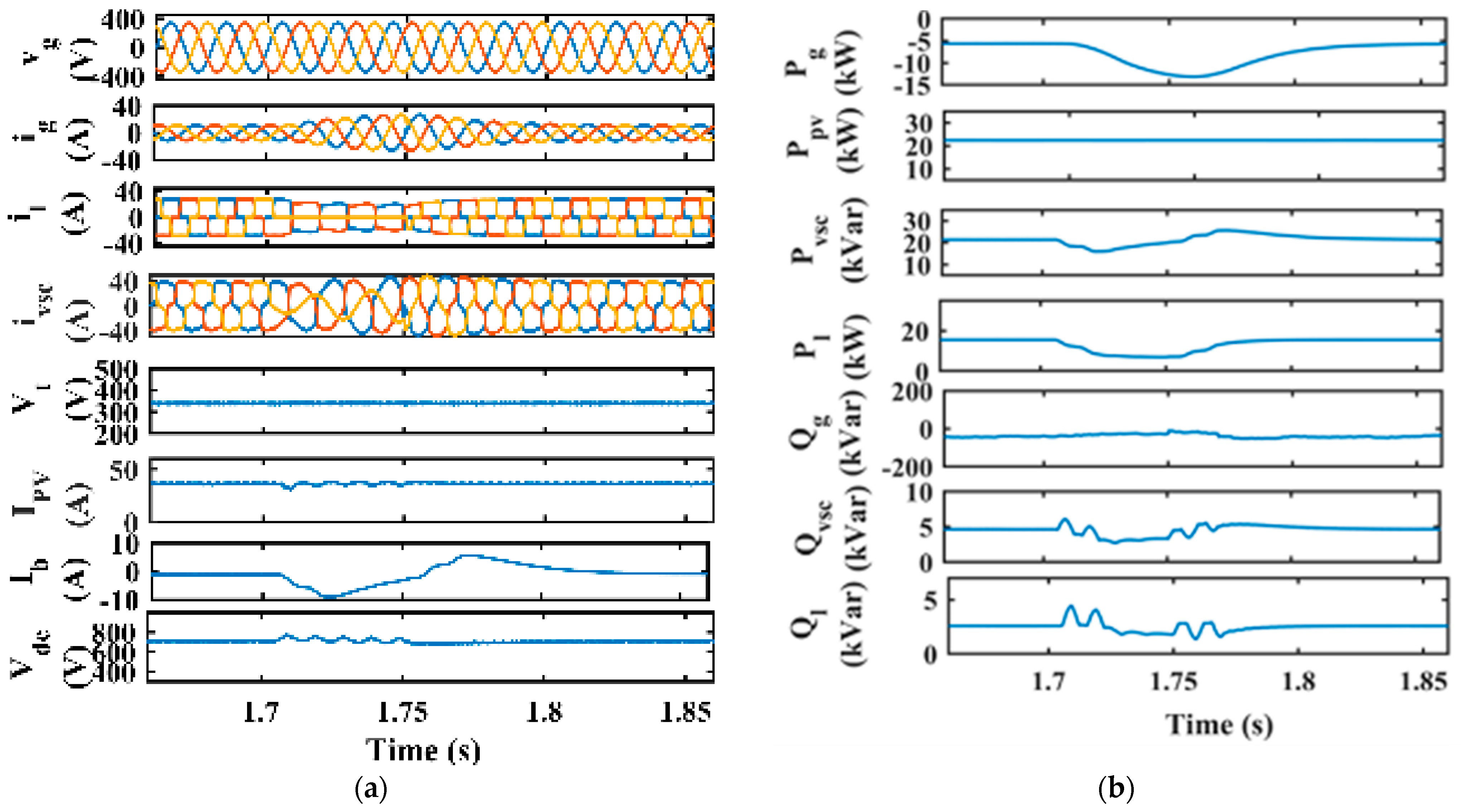 Energies 16 07309 g015