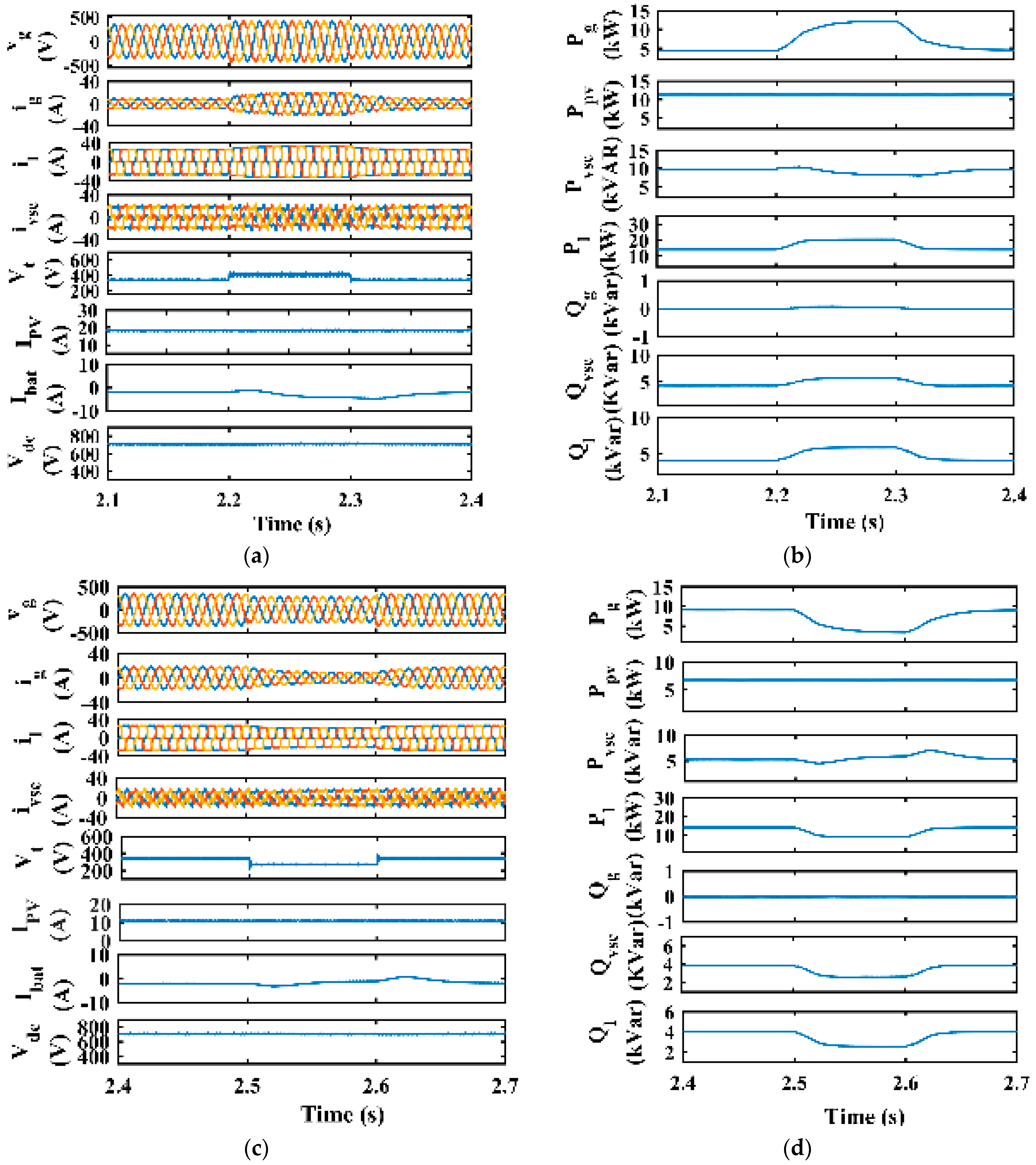Energies 16 07309 g016