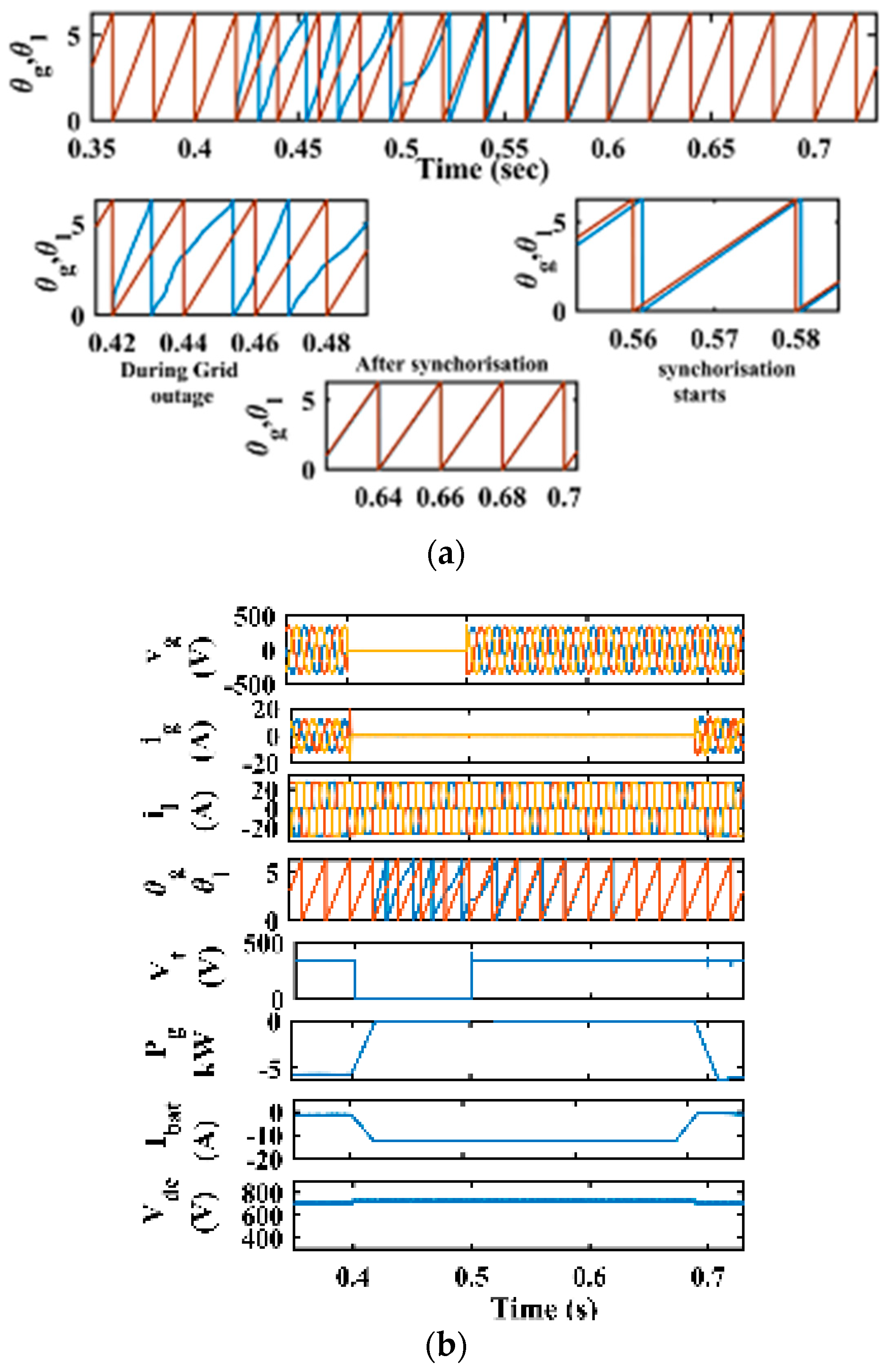 Energies 16 07309 g017