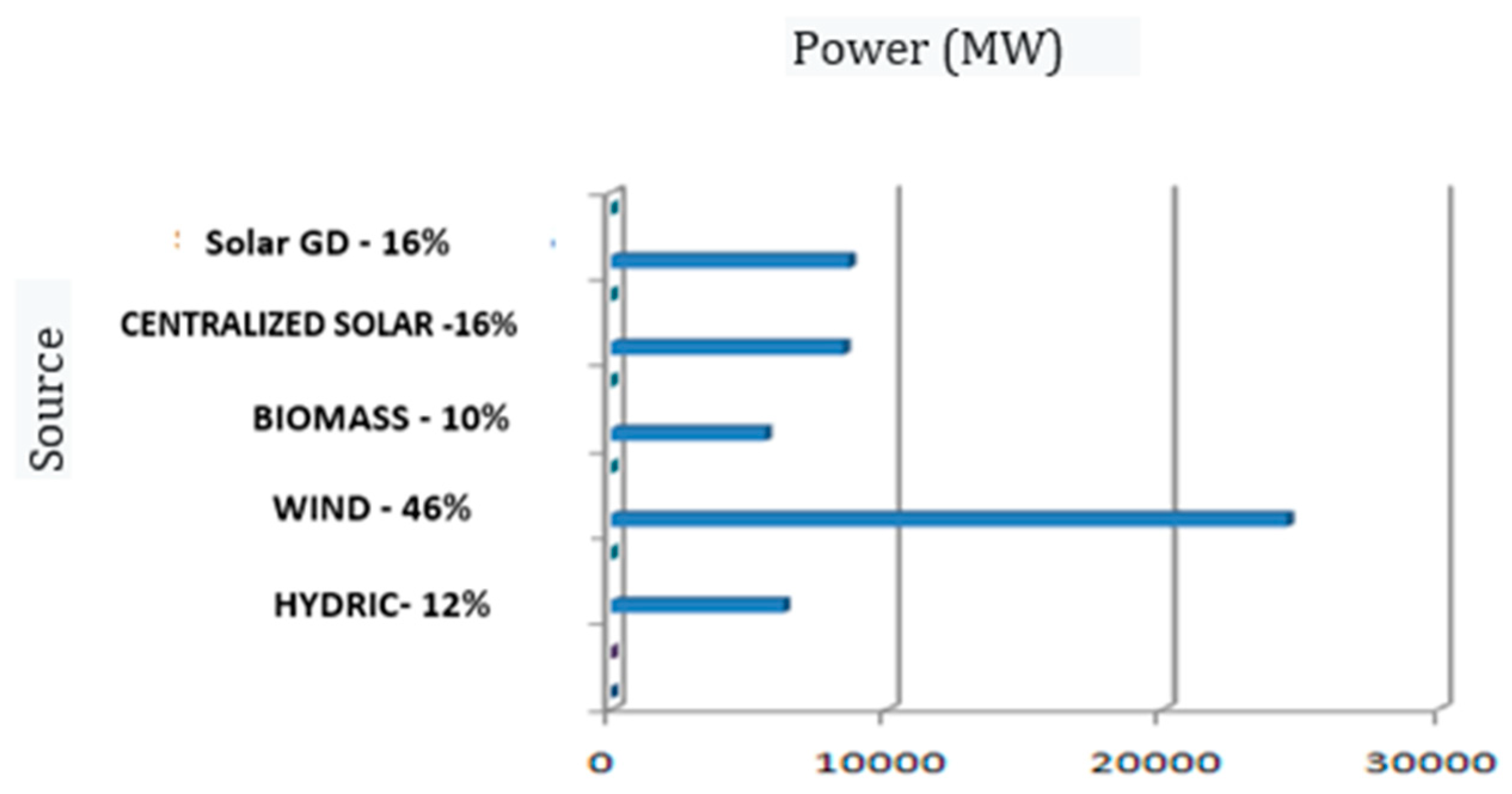 Energies 16 07310 g001