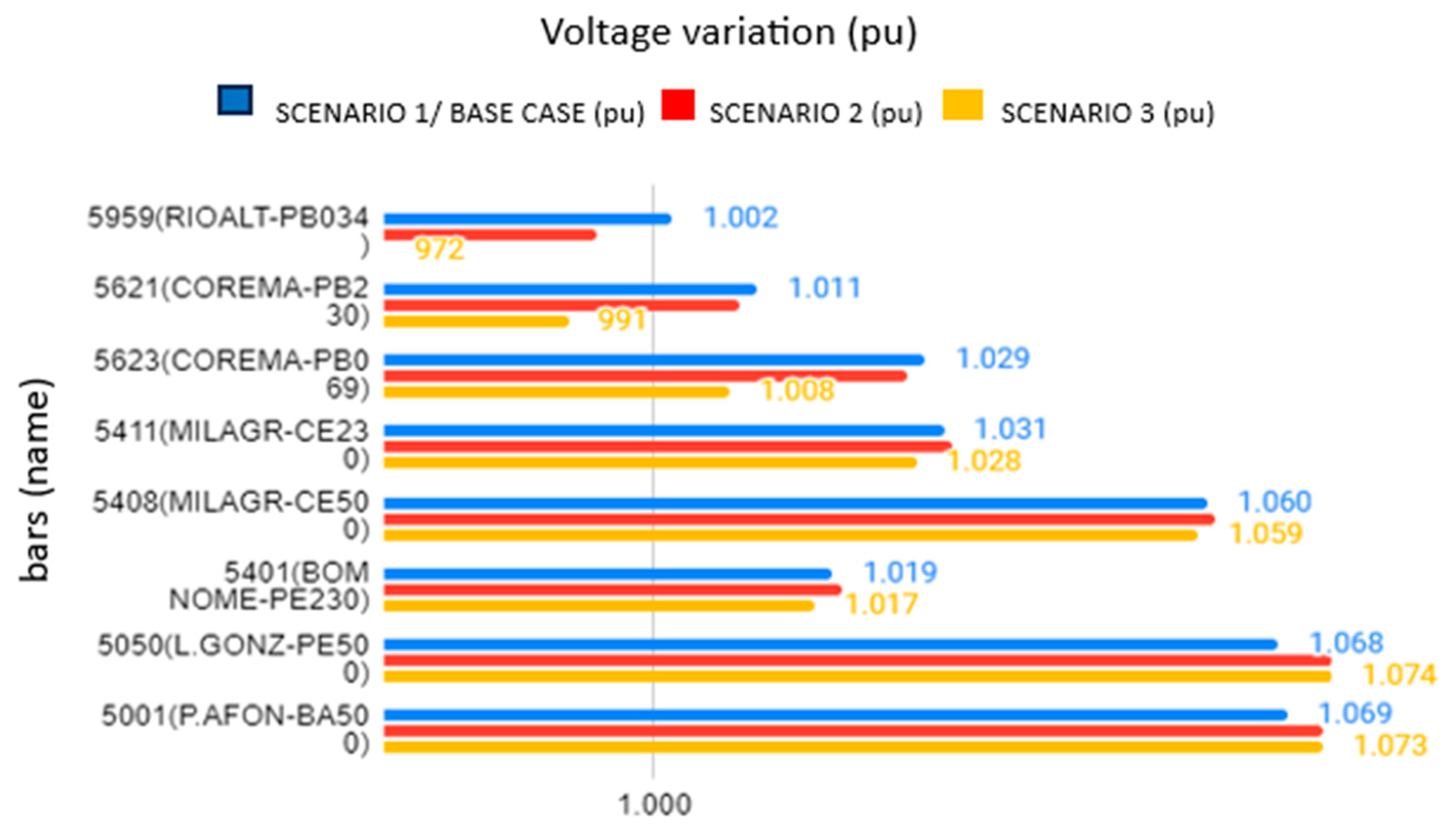 Energies 16 07310 g009