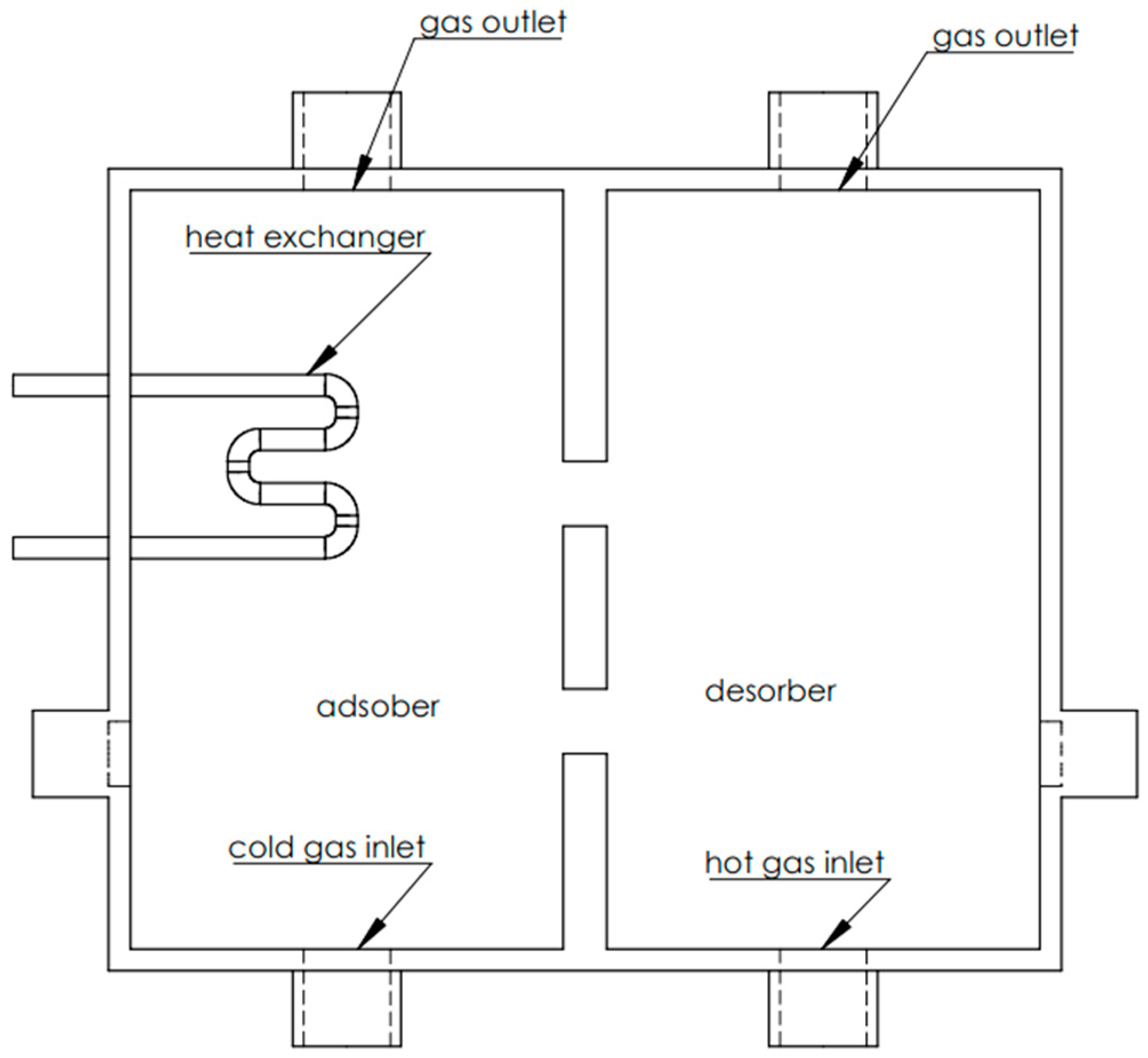 Energies 16 07311 g003 Energies 16 07311 g003