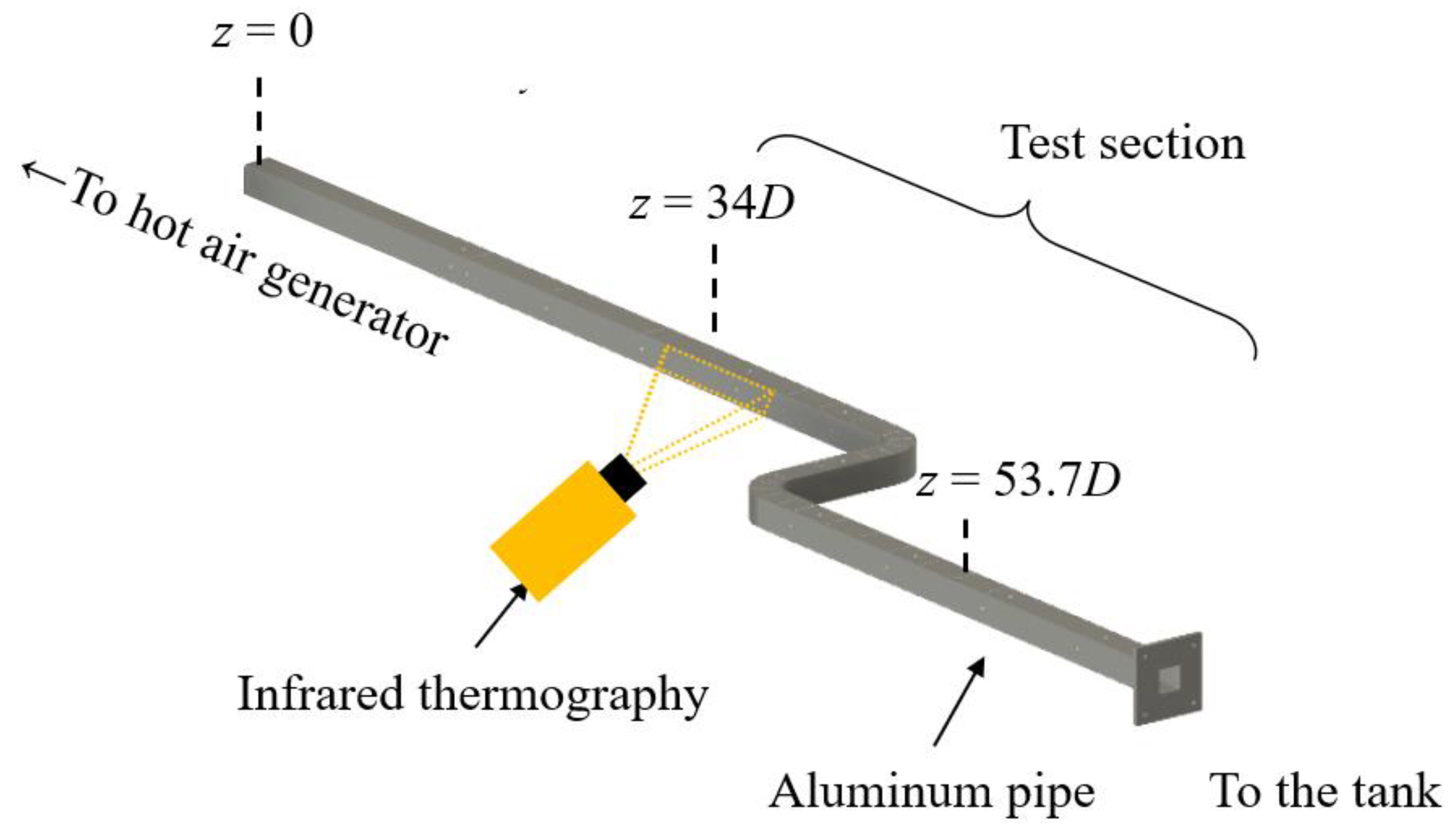 Energies 16 07314 g001 Energies 16 07314 g001