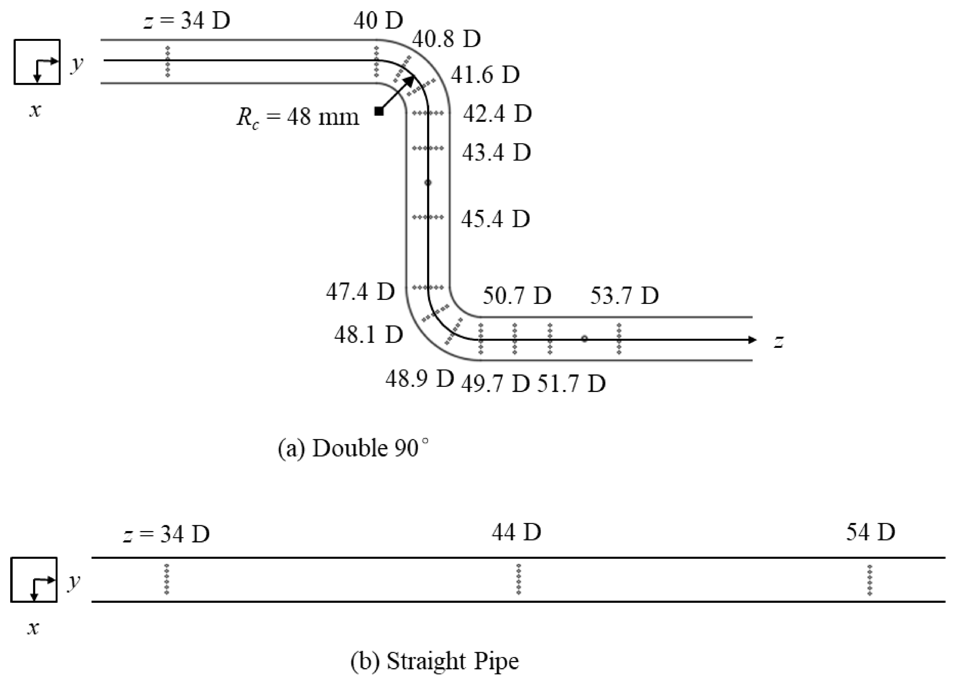 Energies 16 07314 g002 Energies 16 07314 g002