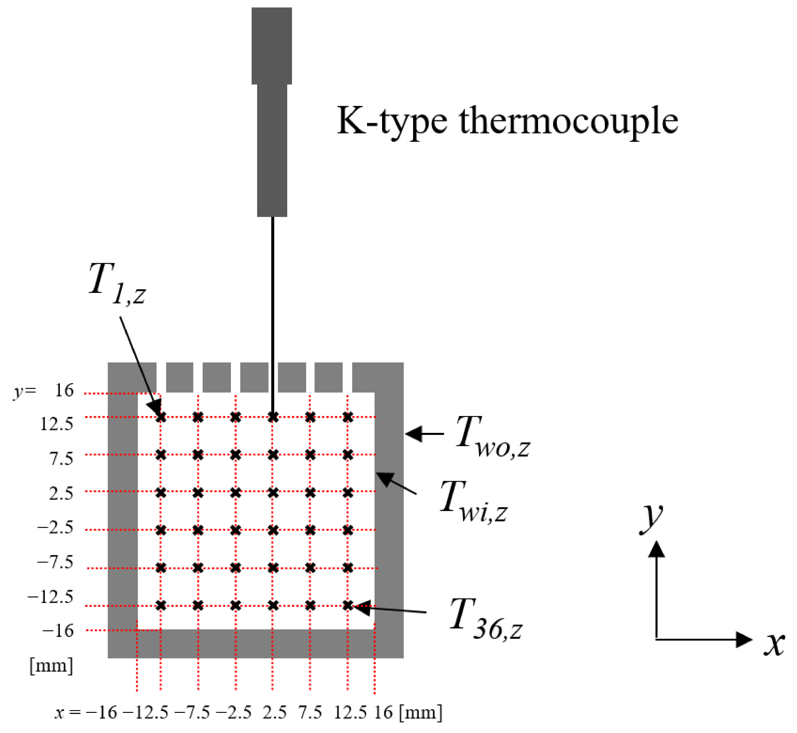 Energies 16 07314 g003 Energies 16 07314 g003