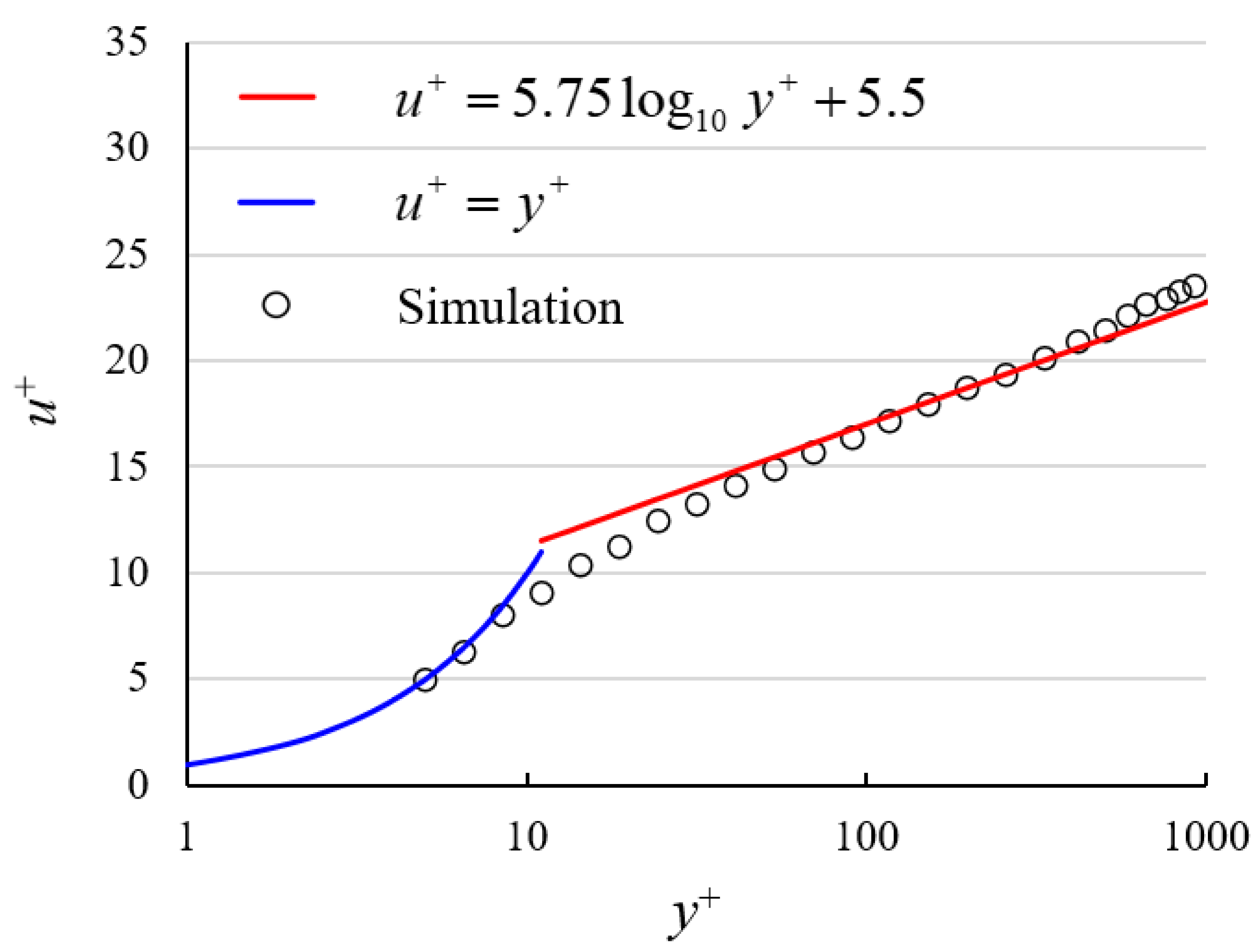 Energies 16 07314 g008 Energies 16 07314 g008