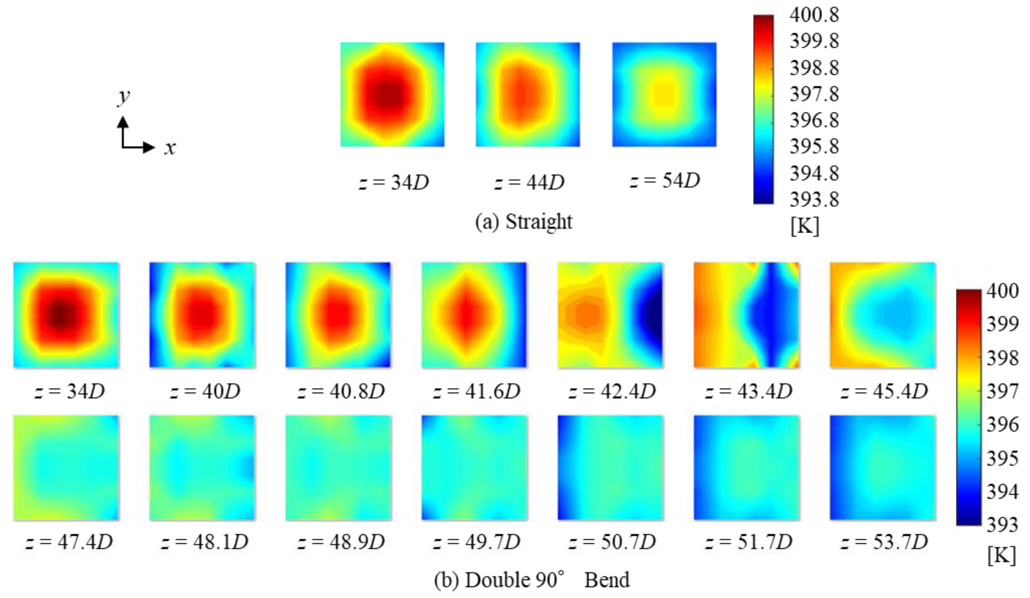 Energies 16 07314 g009 Energies 16 07314 g009