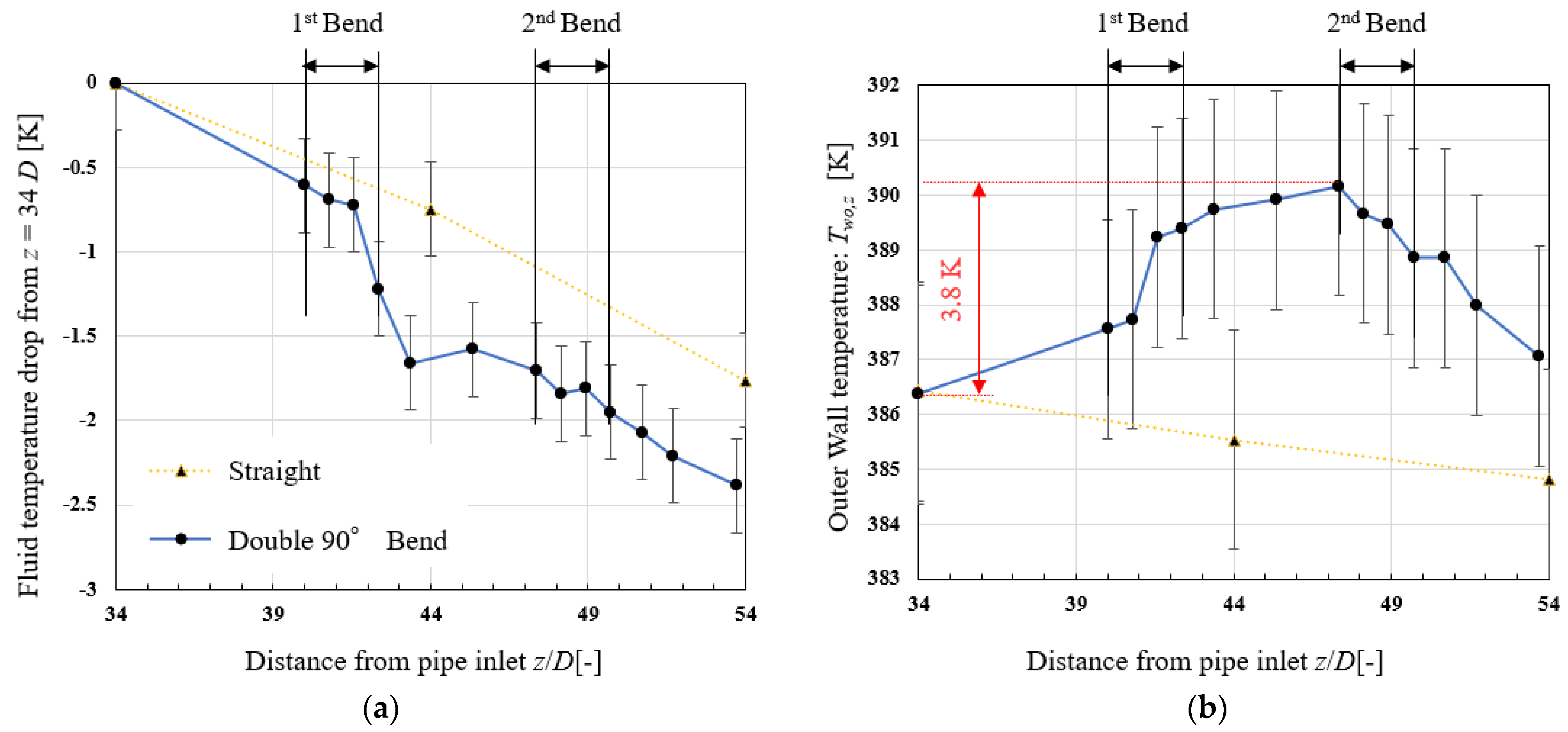 Energies 16 07314 g010 Energies 16 07314 g010