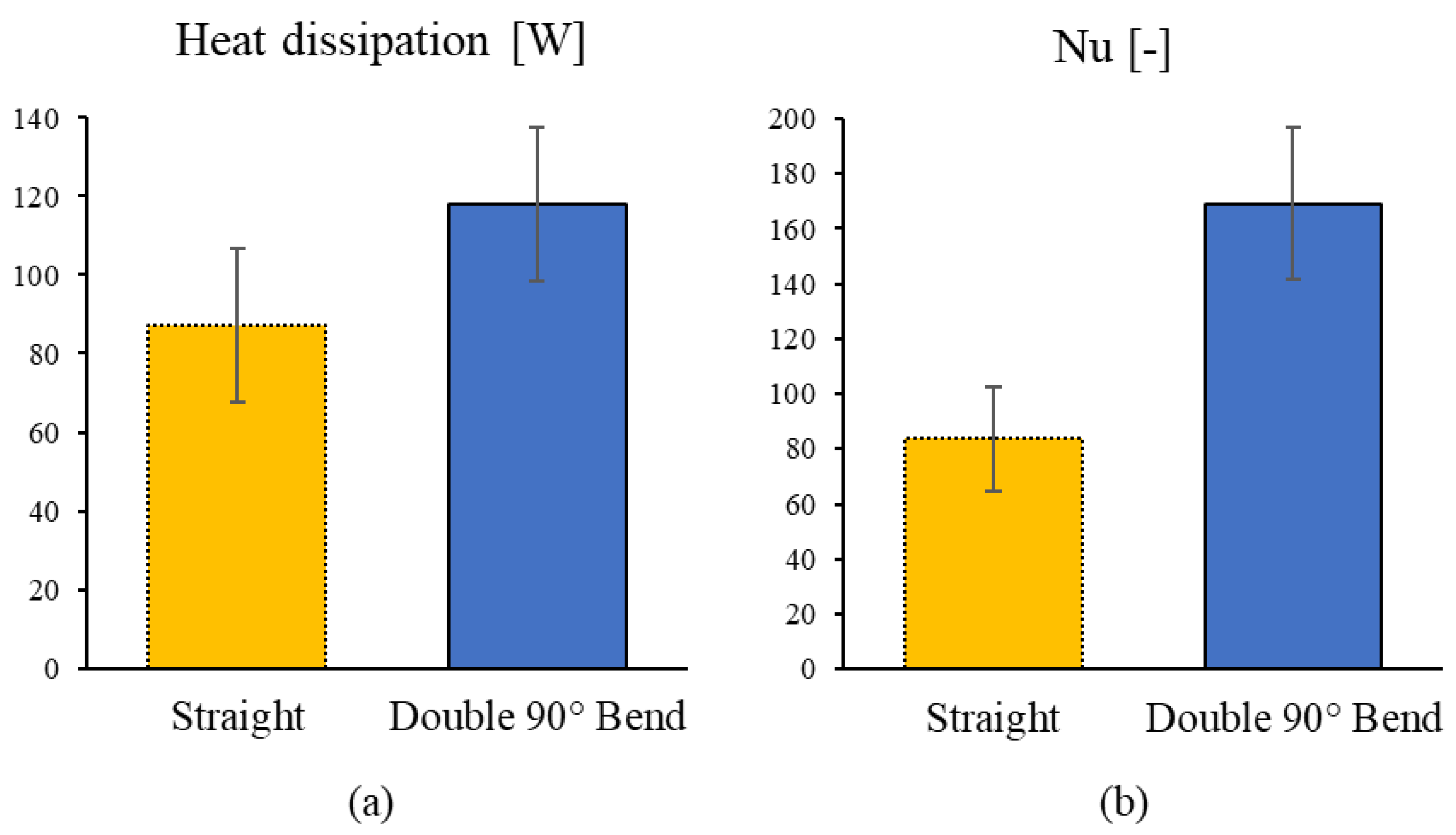 Energies 16 07314 g011 Energies 16 07314 g011