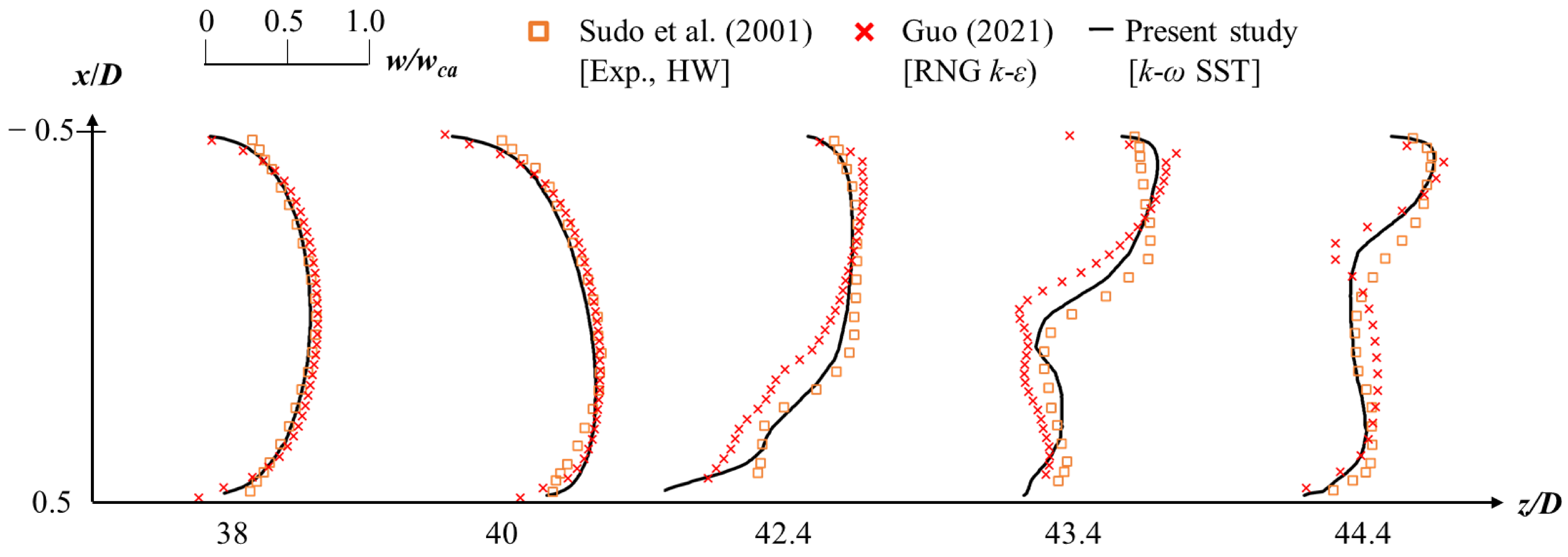 Energies 16 07314 g012 Energies 16 07314 g012