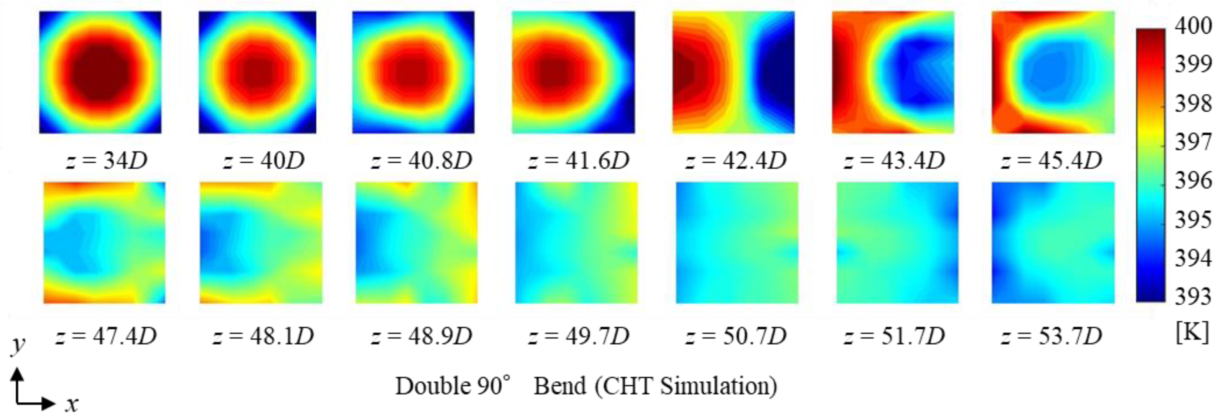 Energies 16 07314 g015 Energies 16 07314 g015