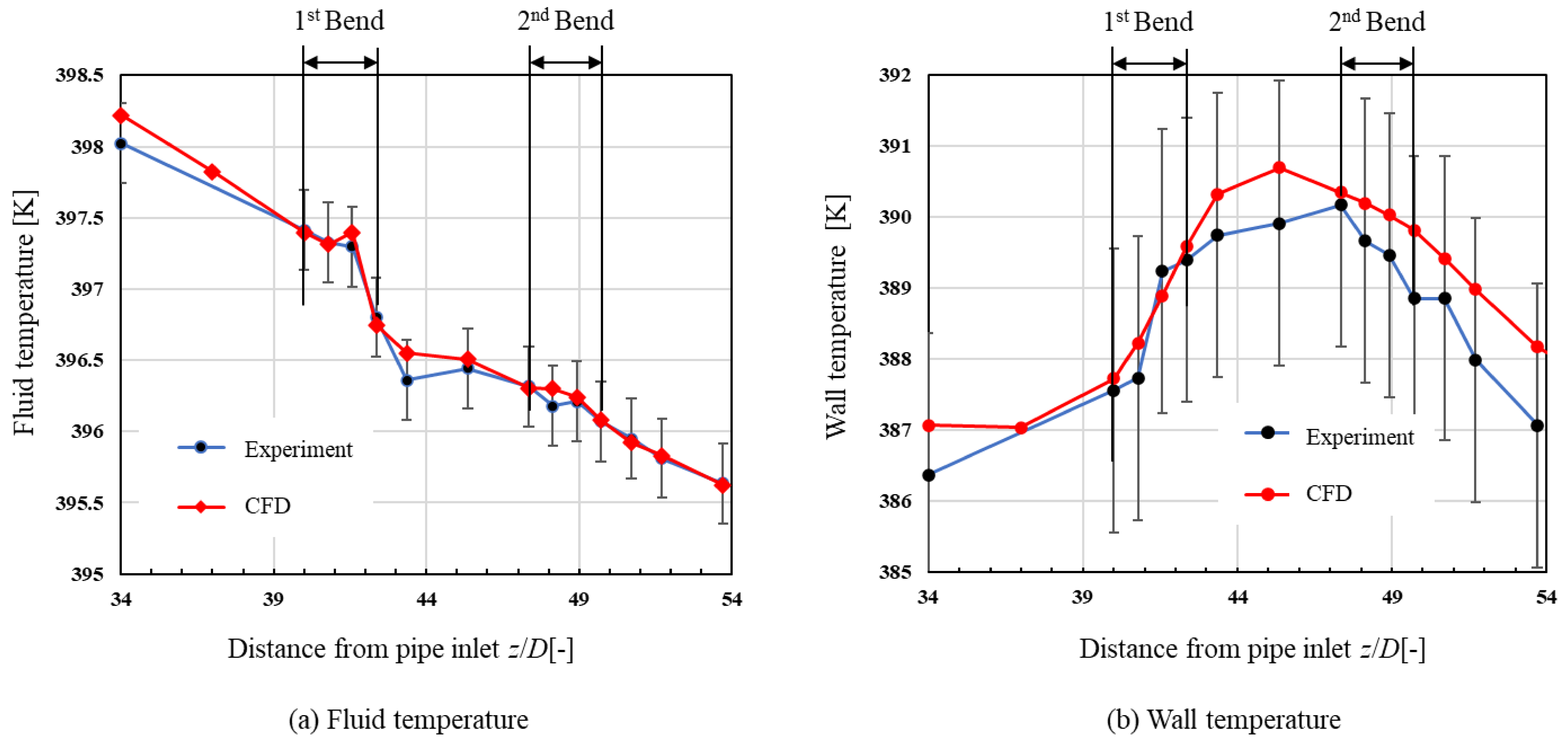 Energies 16 07314 g016 Energies 16 07314 g016