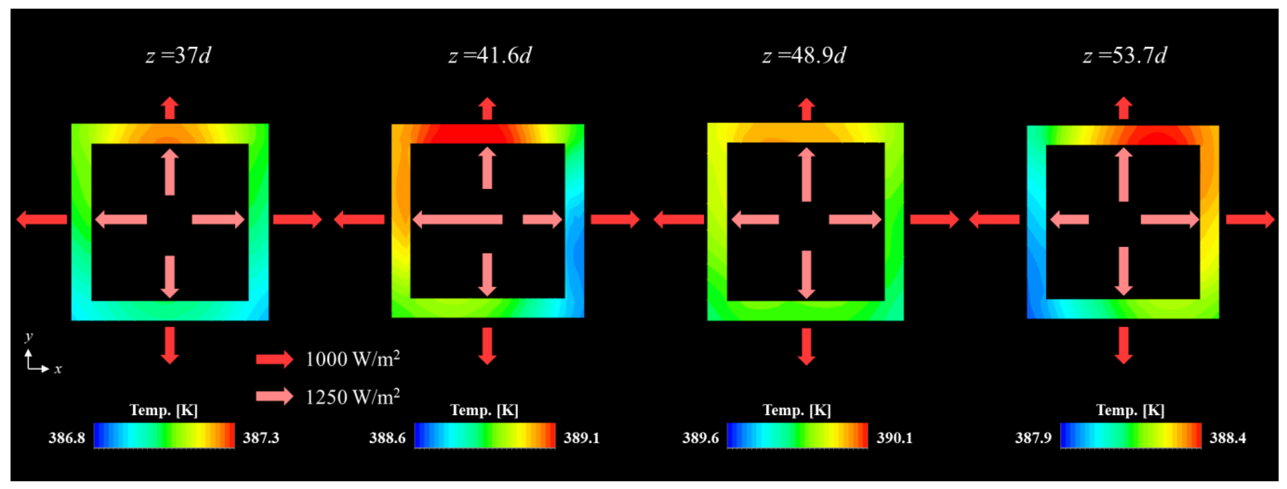 Energies 16 07314 g020 Energies 16 07314 g020