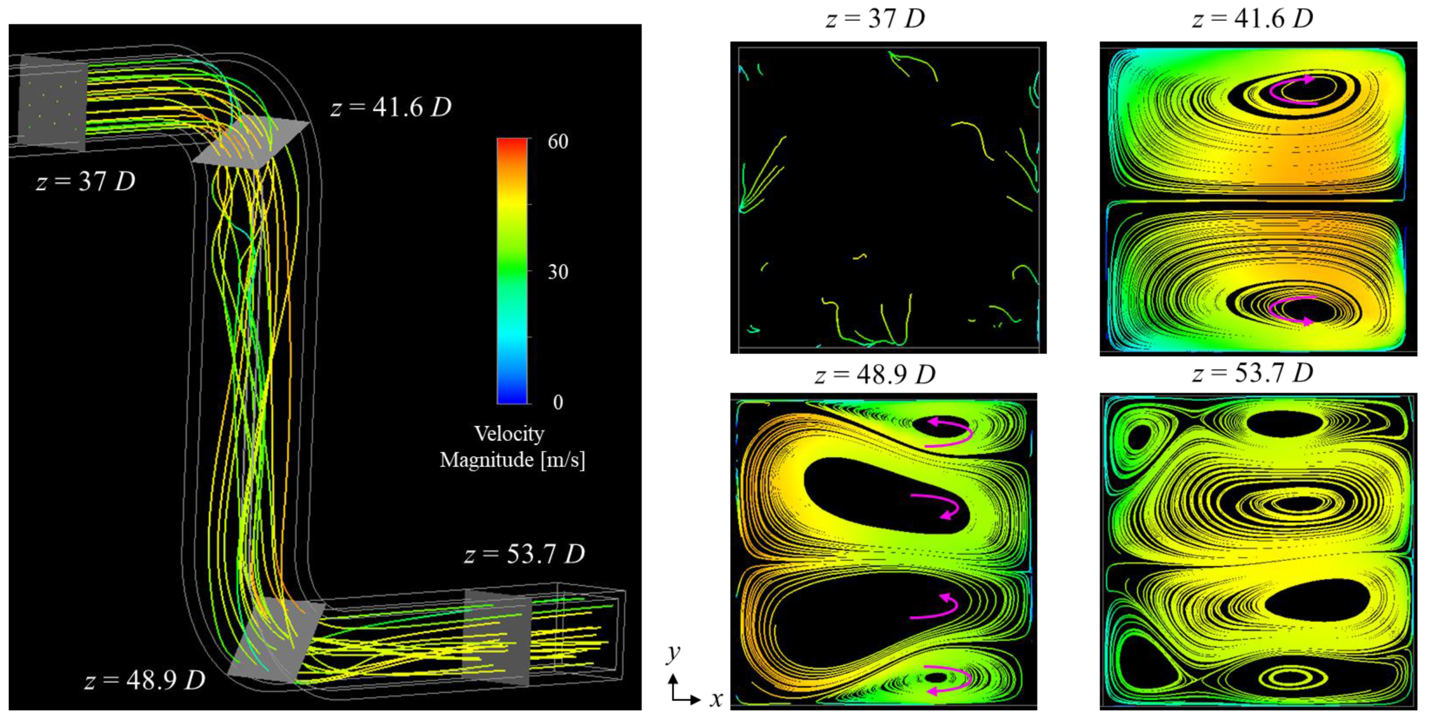 Energies 16 07314 g022 Energies 16 07314 g022