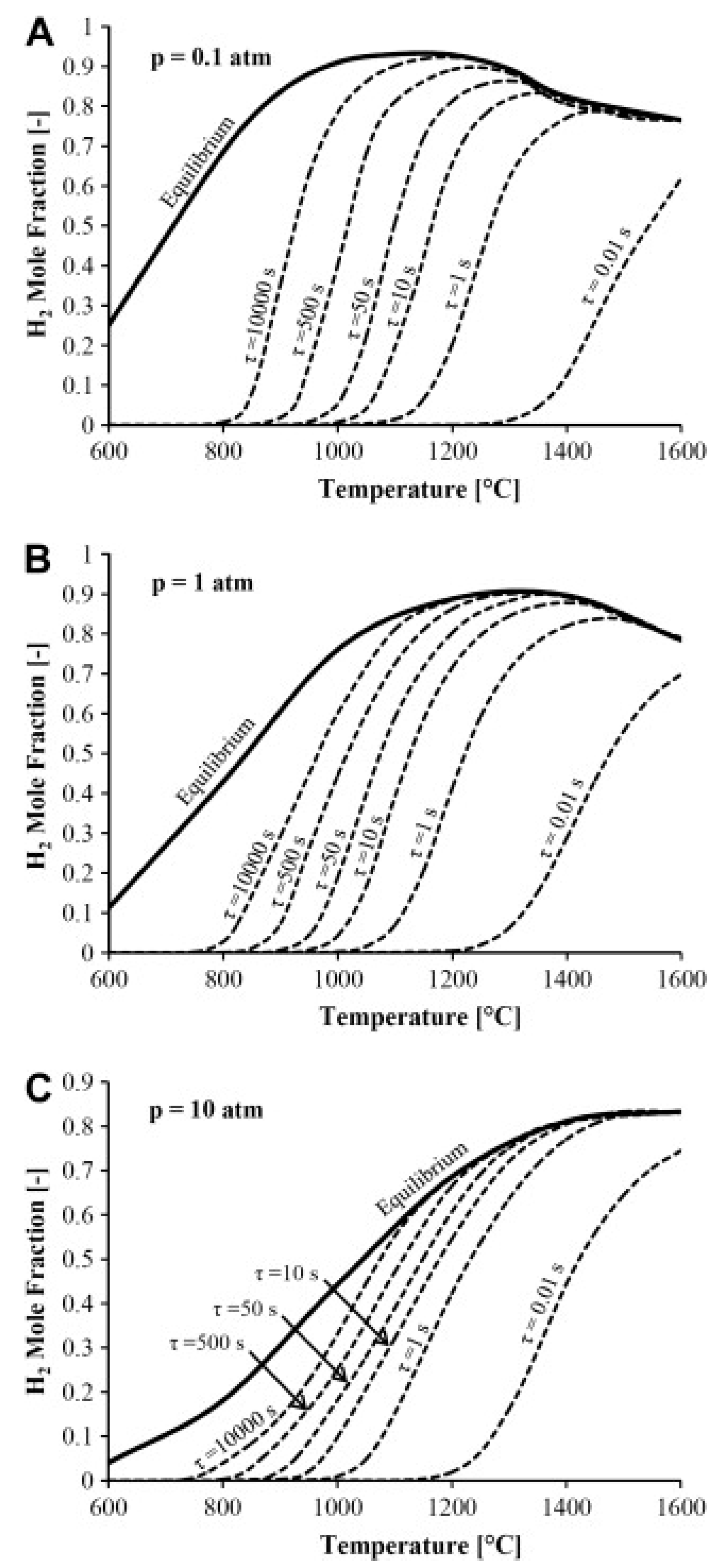 Energies 16 07316 g003
