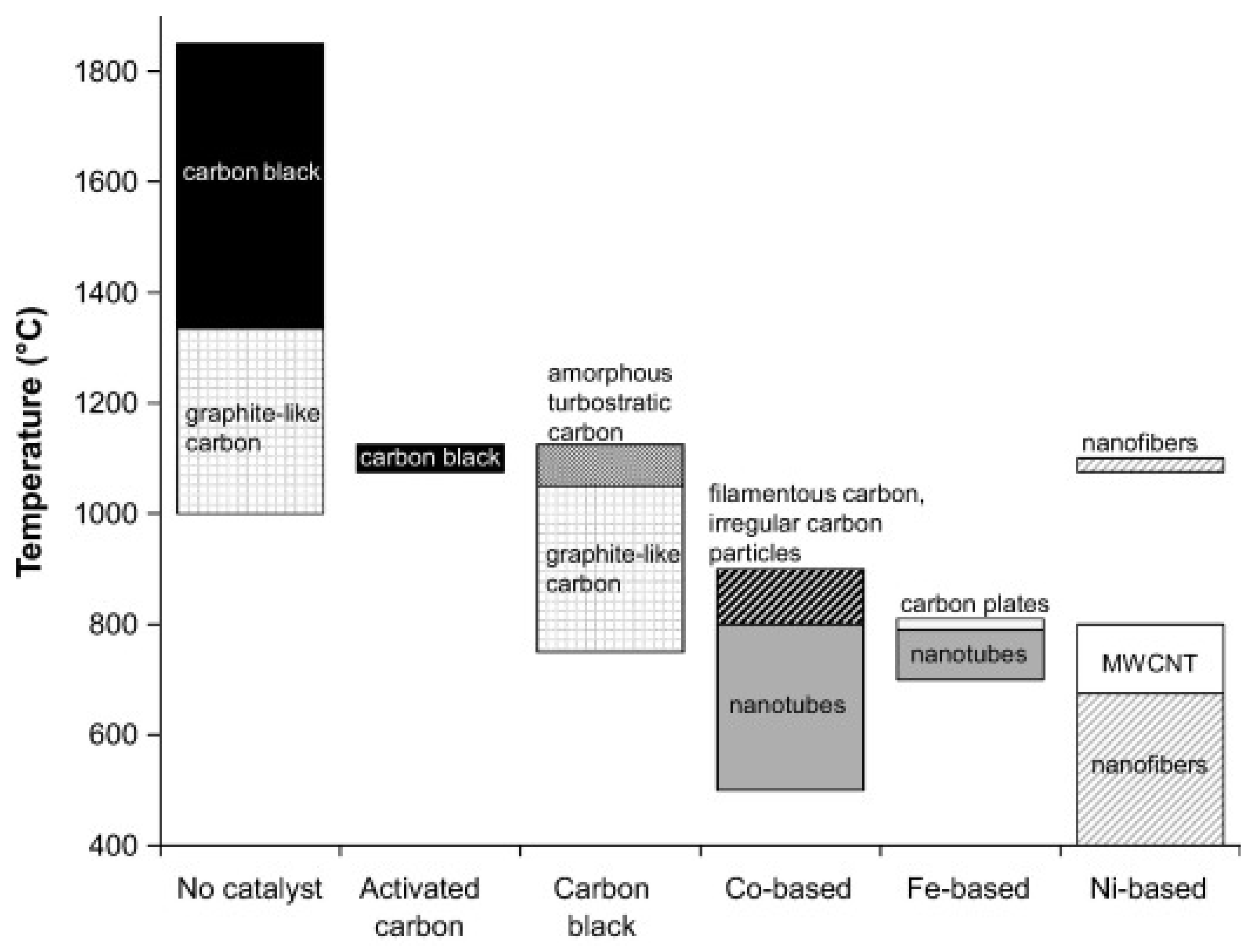 Energies 16 07316 g006