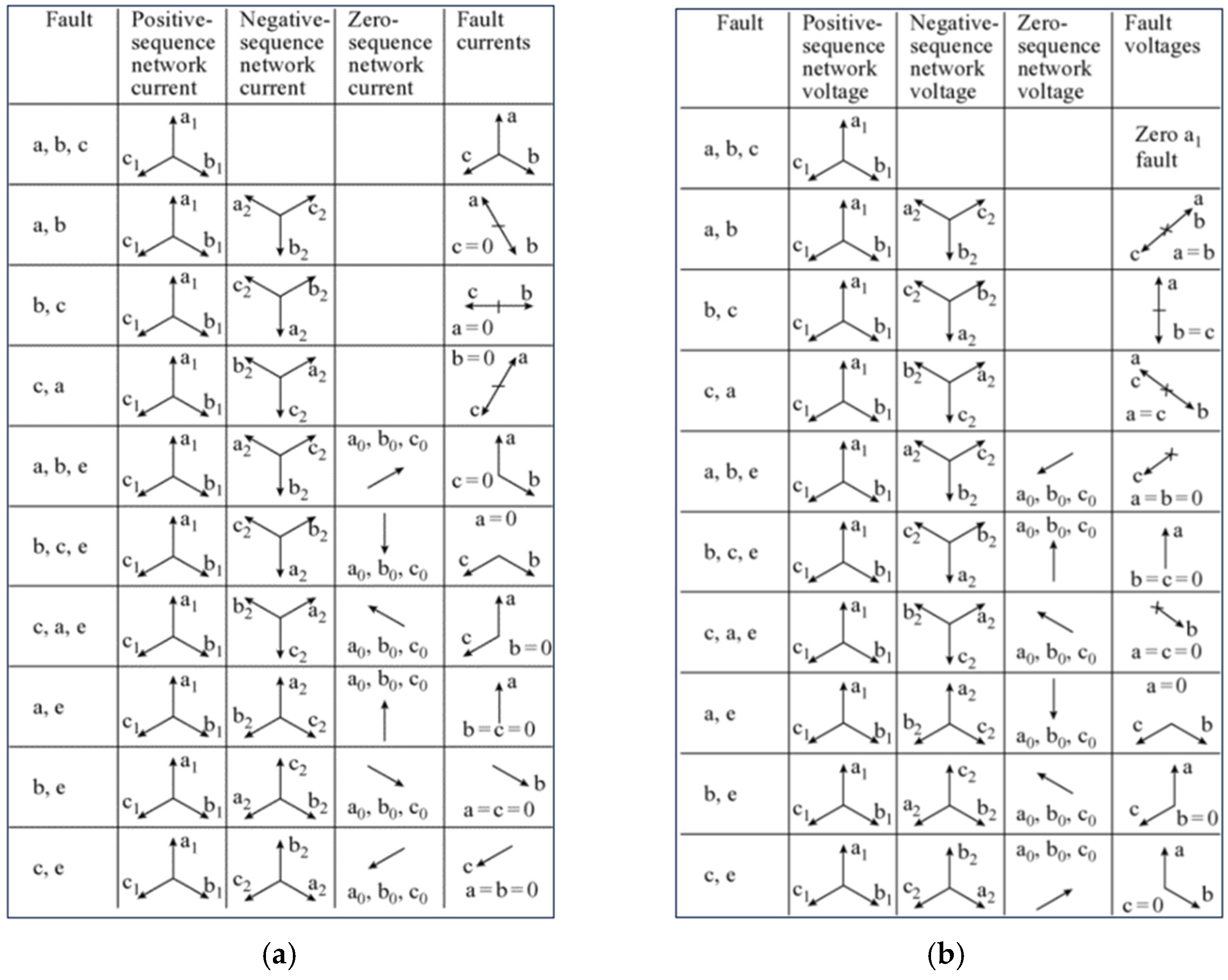 Energies 16 07317 g002