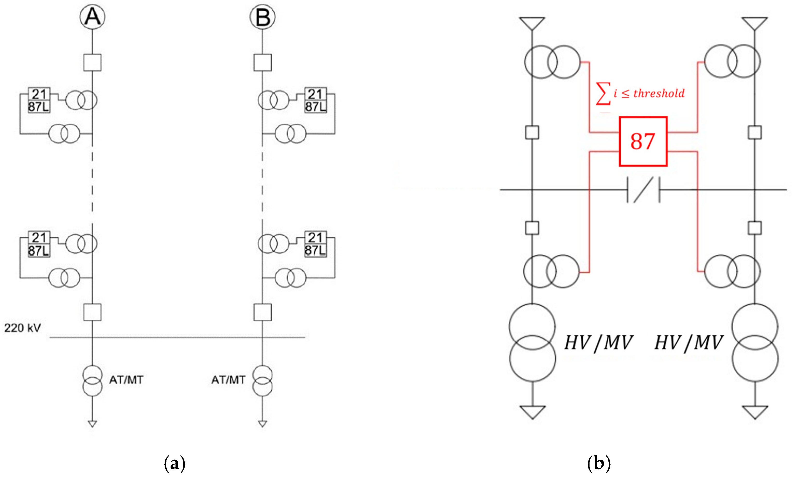 Energies 16 07317 g004