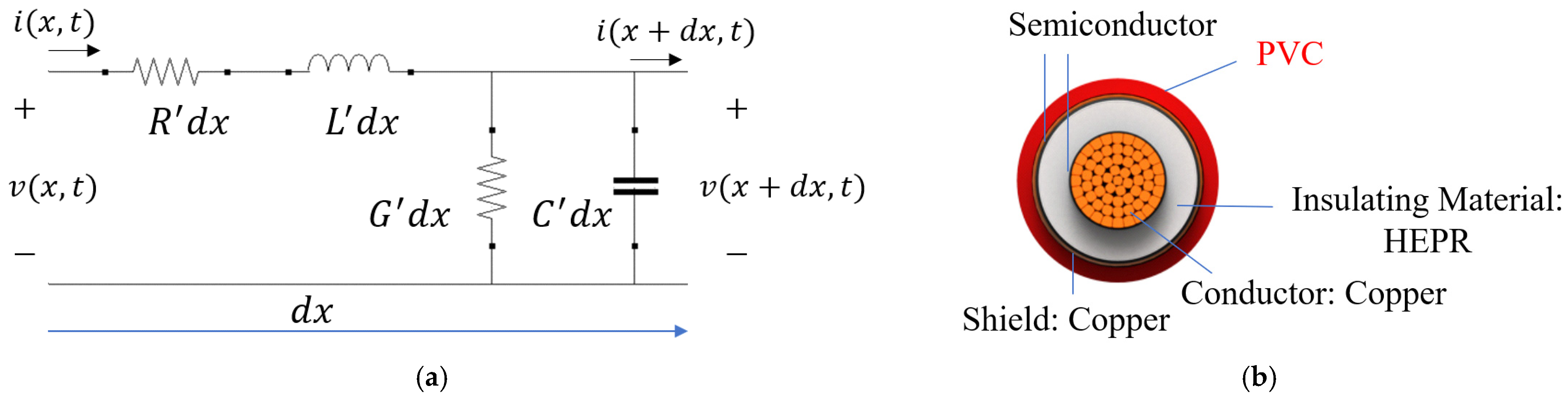 Energies 16 07317 g009