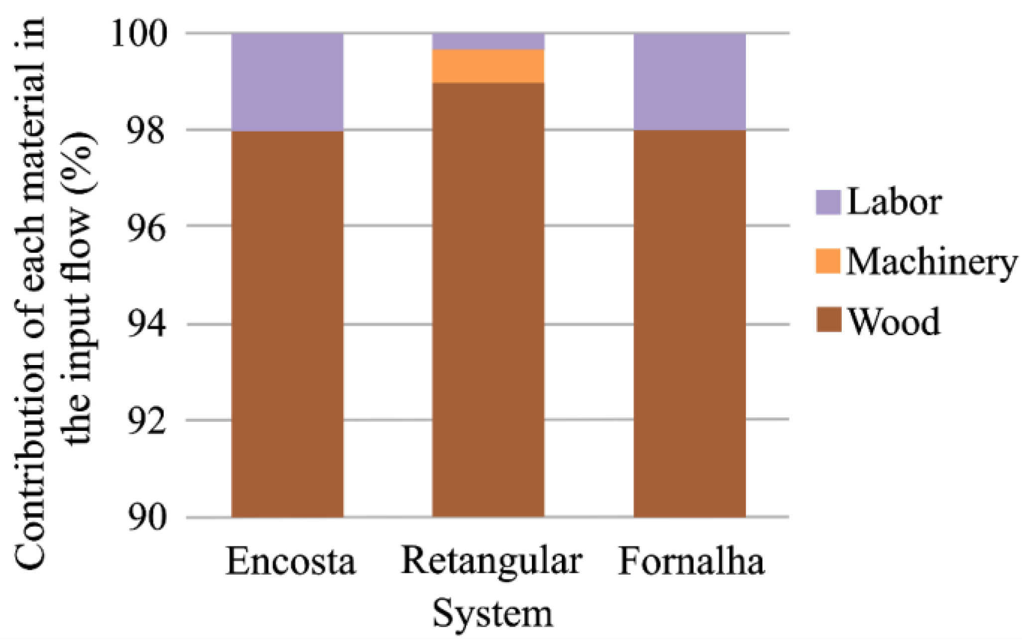Energies 16 07318 g002