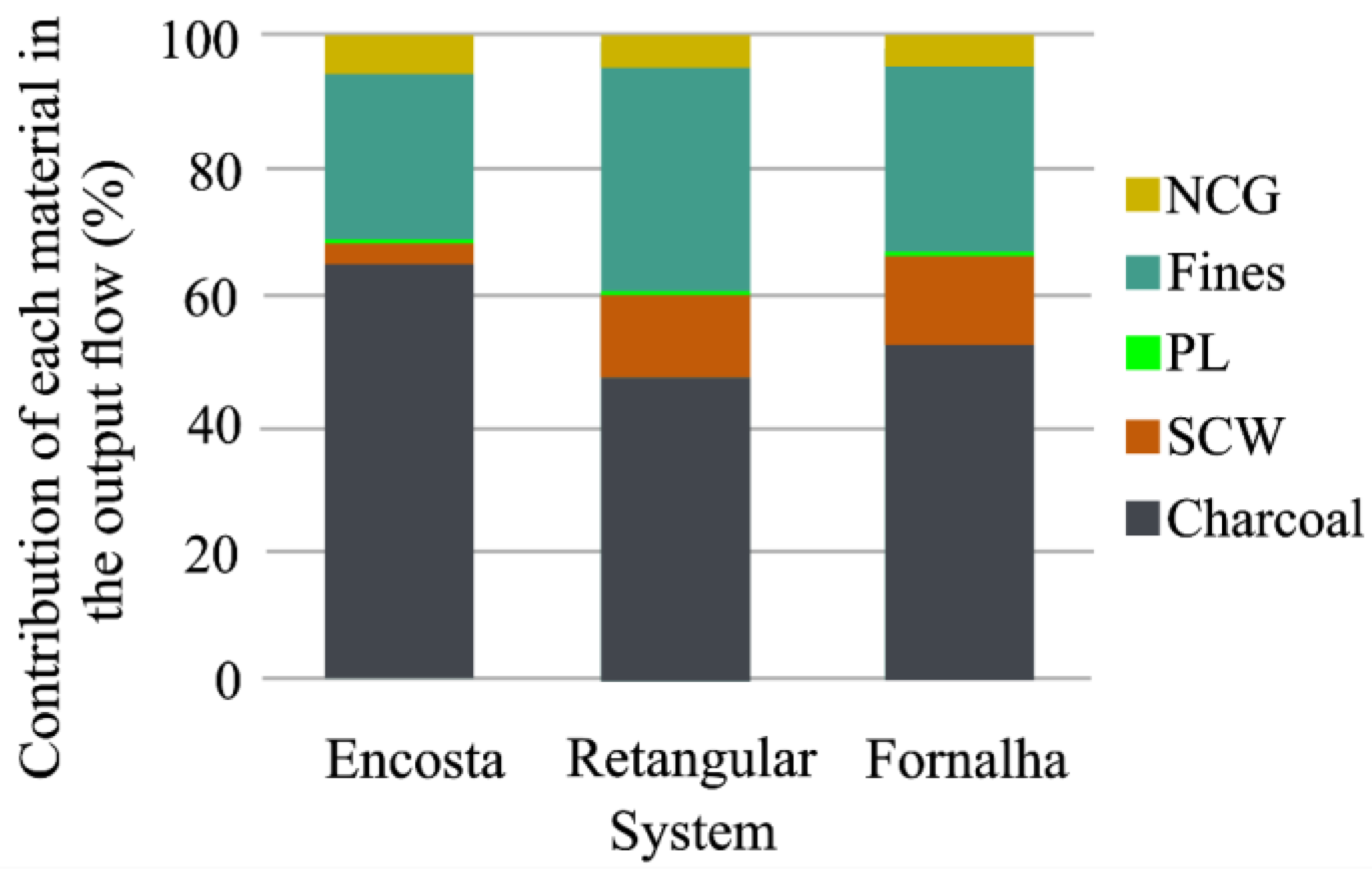 Energies 16 07318 g003