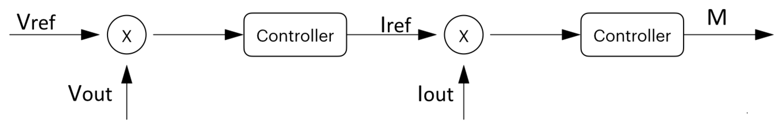 Energies 16 07319 g026