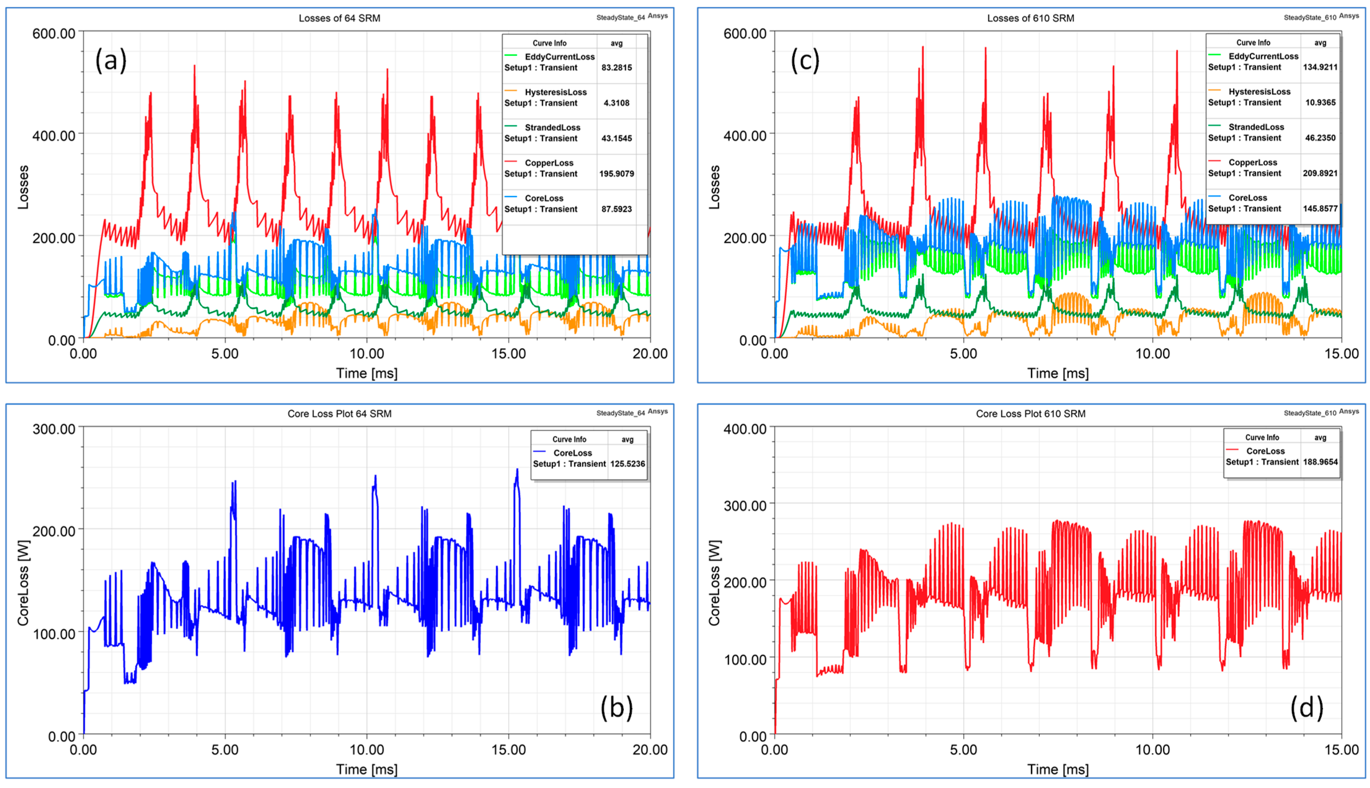 Energies 16 07320 g009