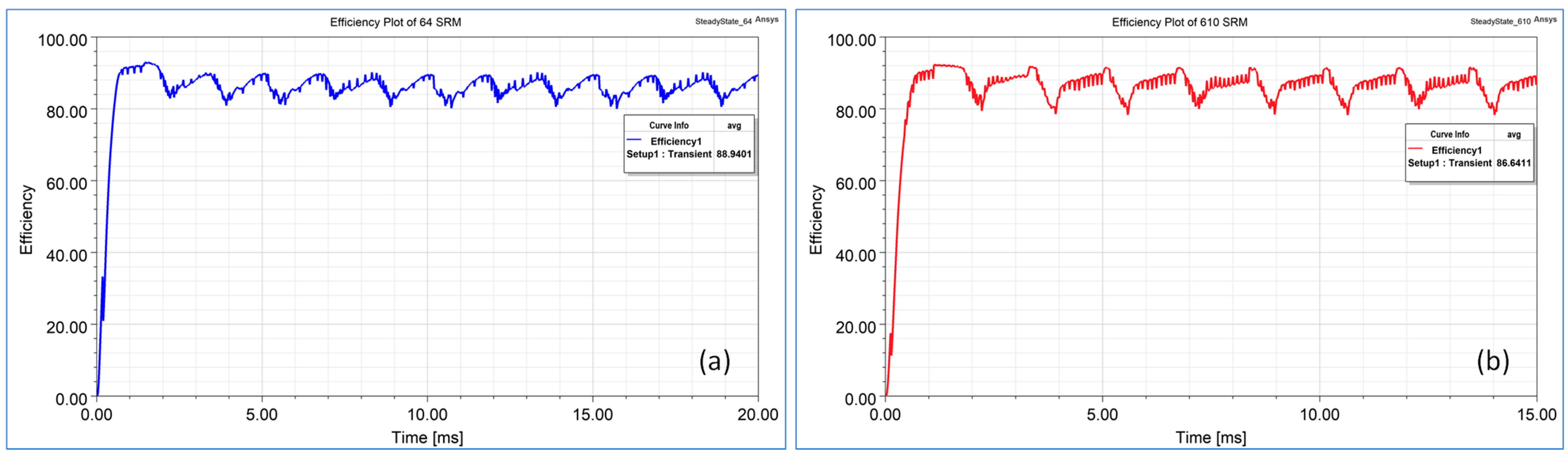 Energies 16 07320 g010