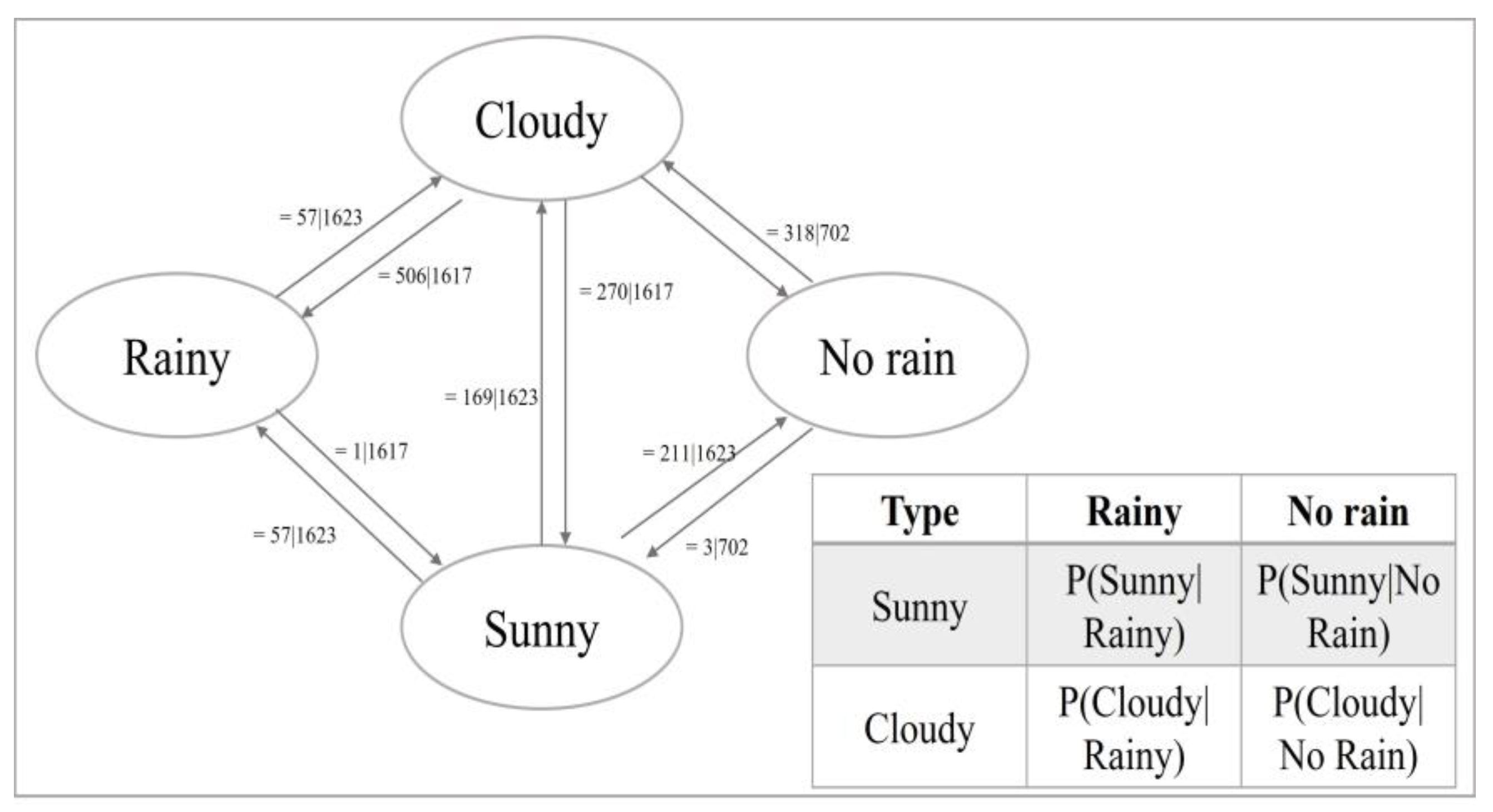 Energies 16 07321 g009