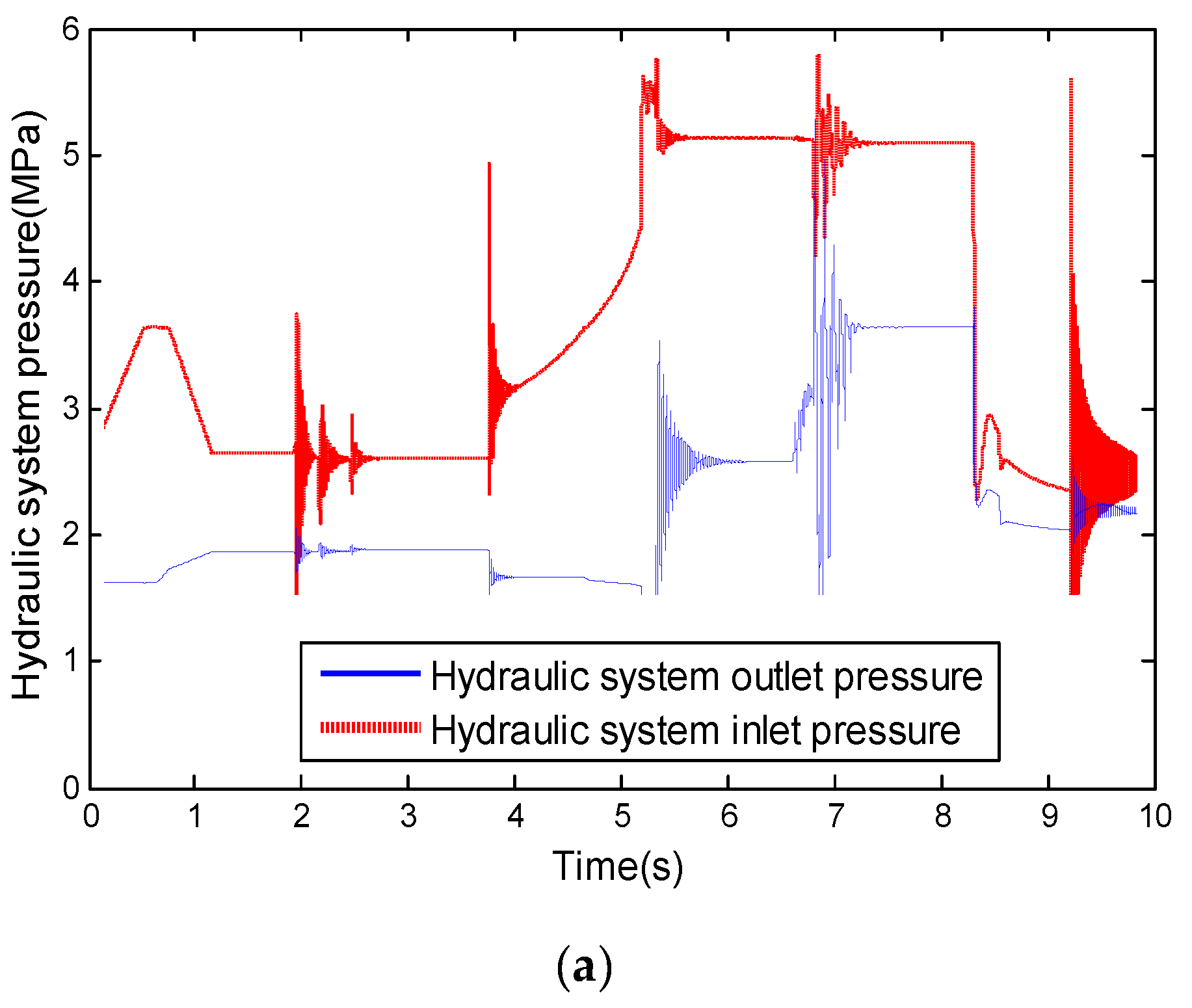 Energies 16 07322 g003a