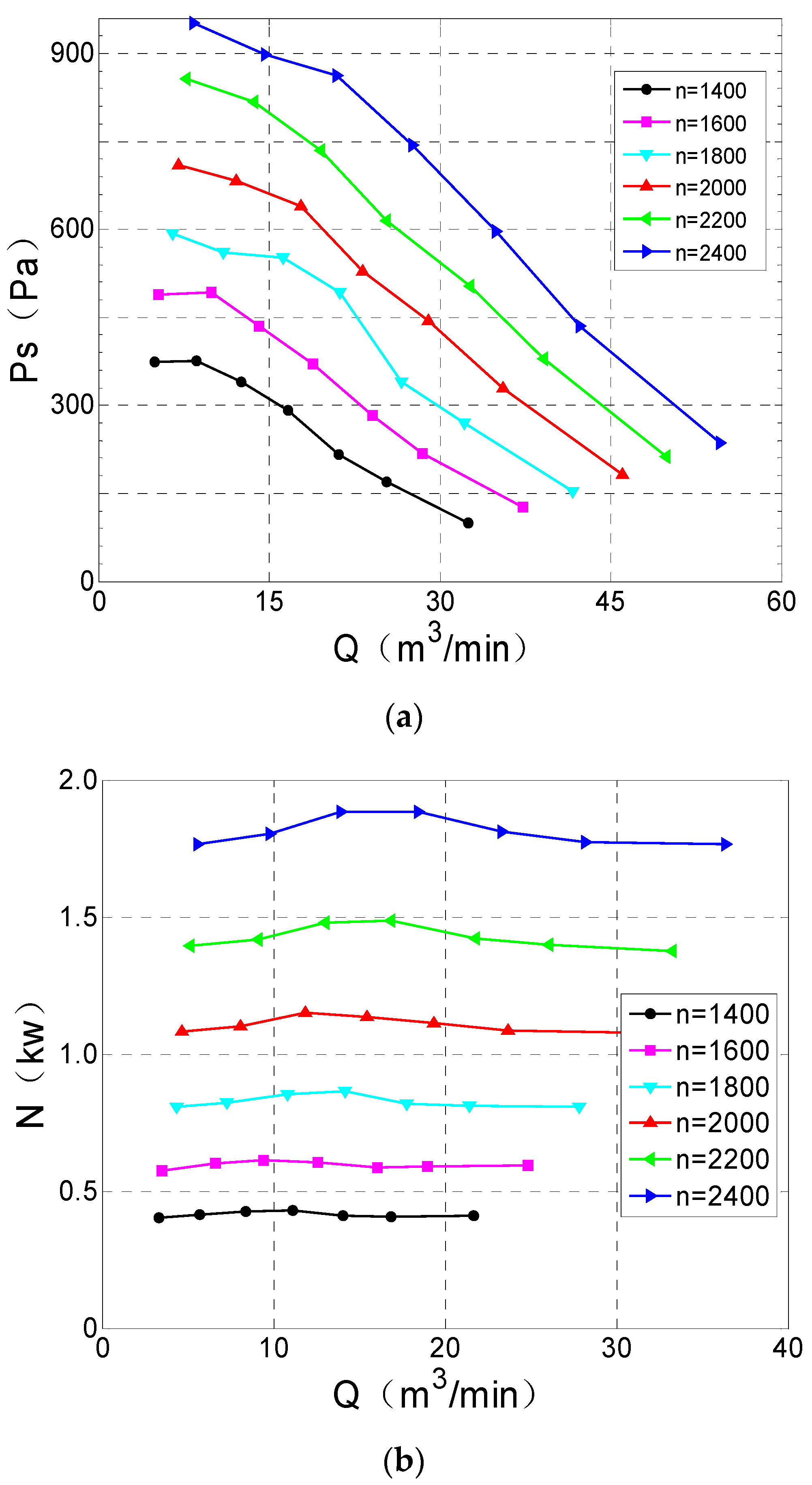 Energies 16 07322 g005