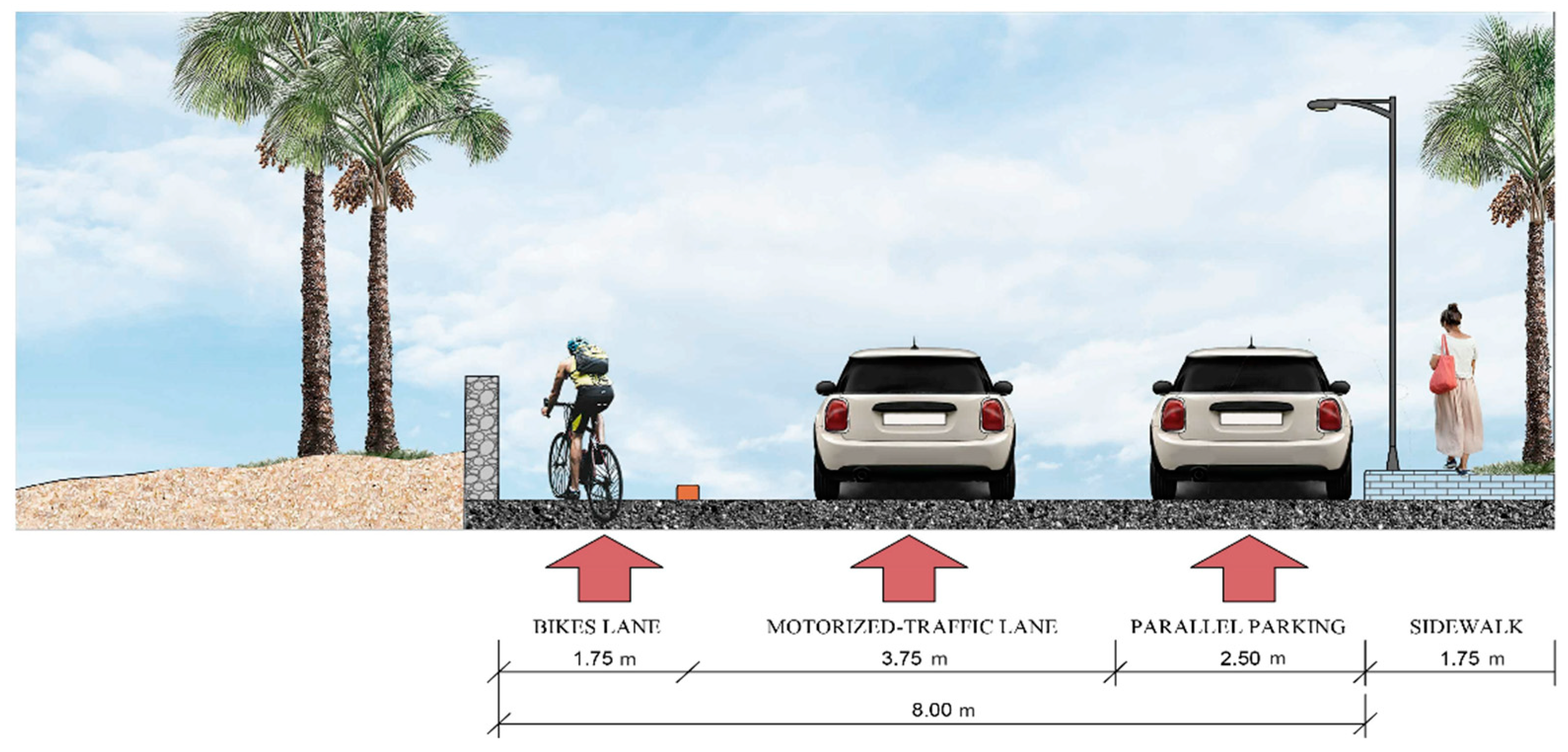 Energies 16 07325 g003