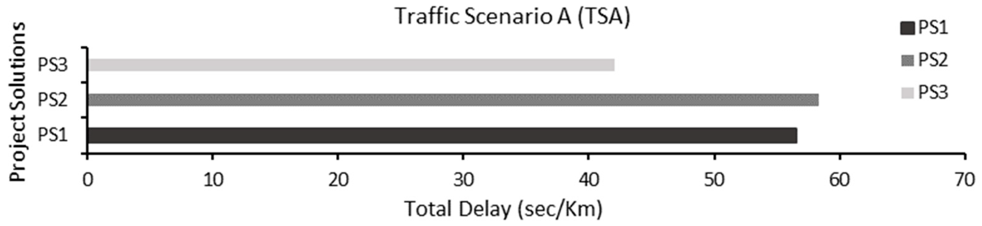 Energies 16 07325 g009