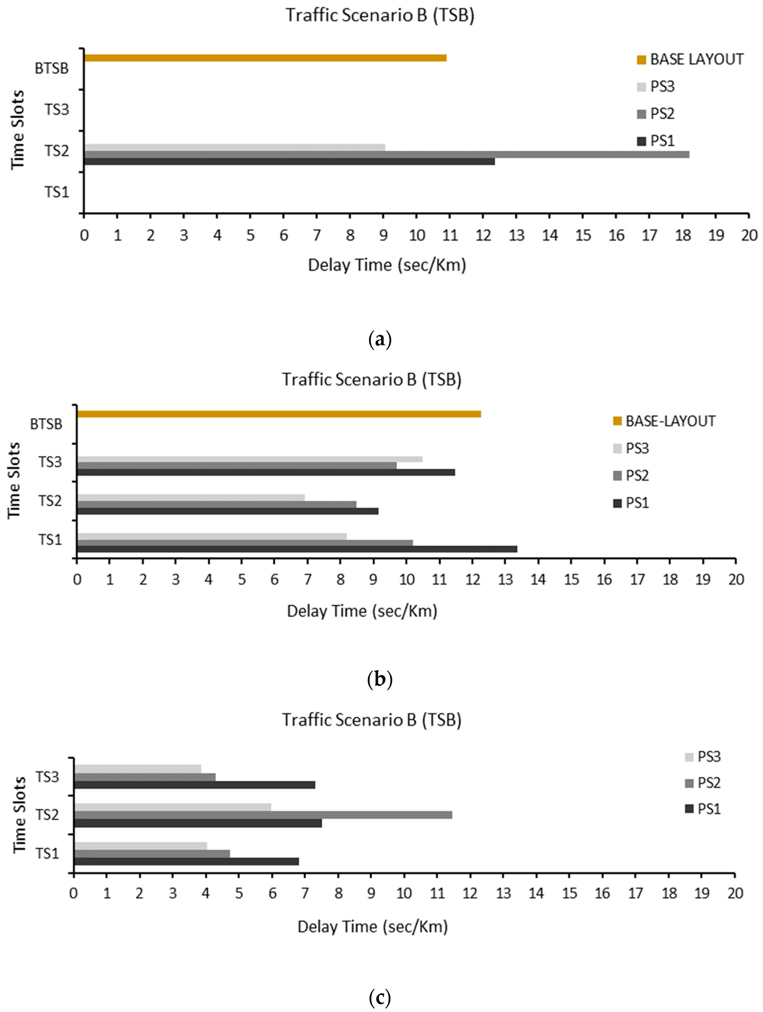 Energies 16 07325 g011