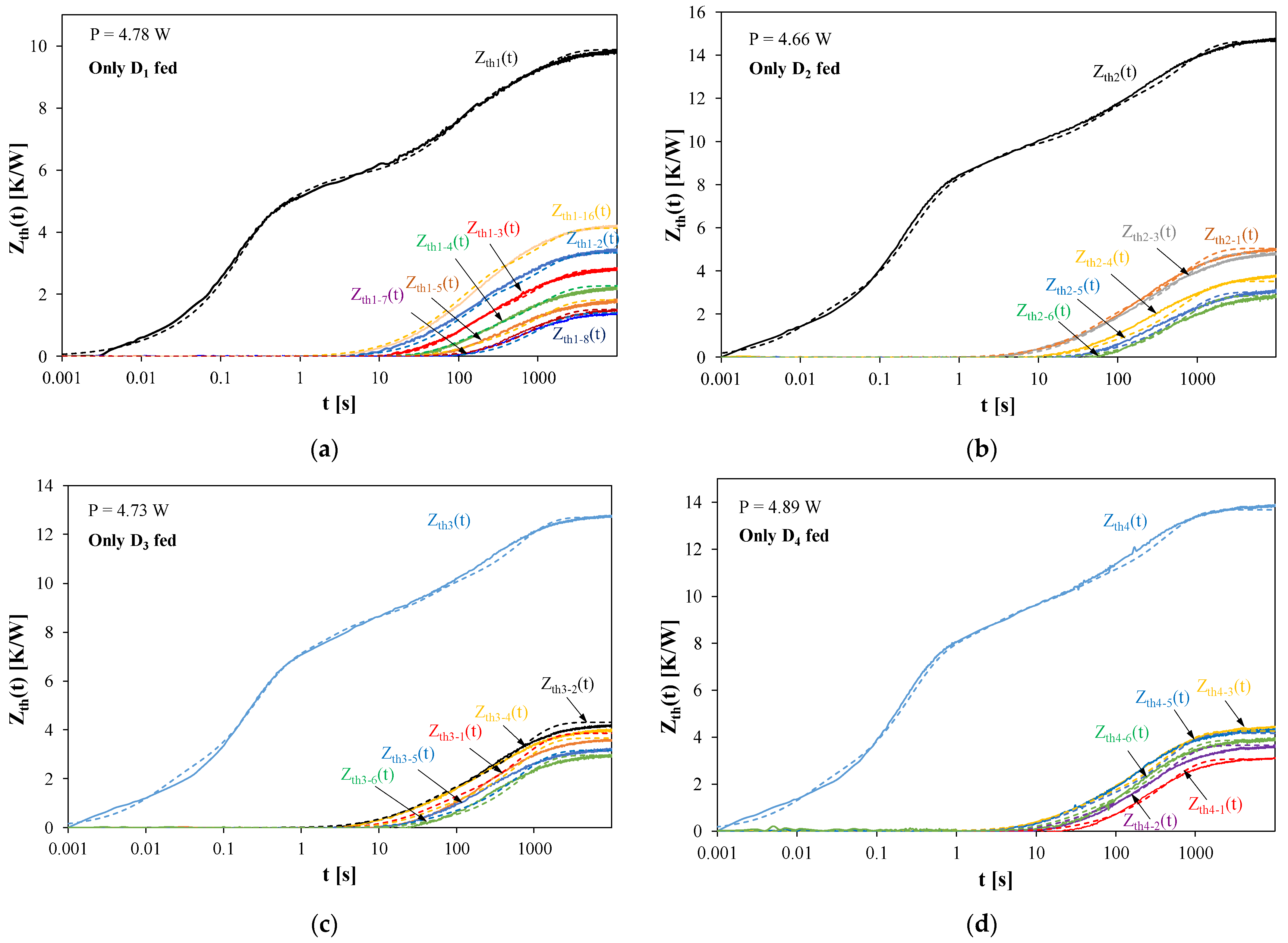 Energies 16 07329 g004